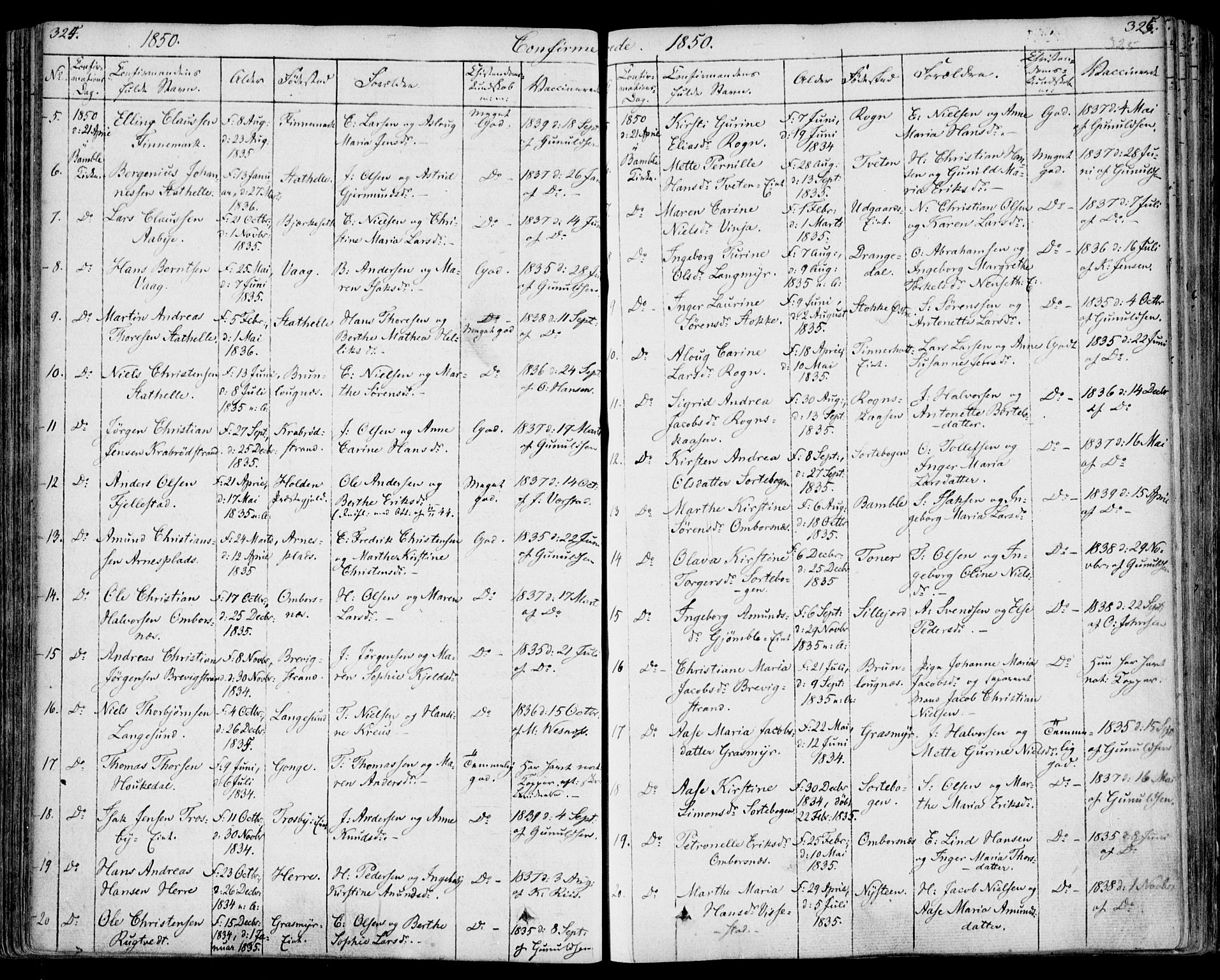 Bamble kirkebøker, SAKO/A-253/F/Fa/L0004: Parish register (official) no. I 4, 1834-1853, p. 324-325