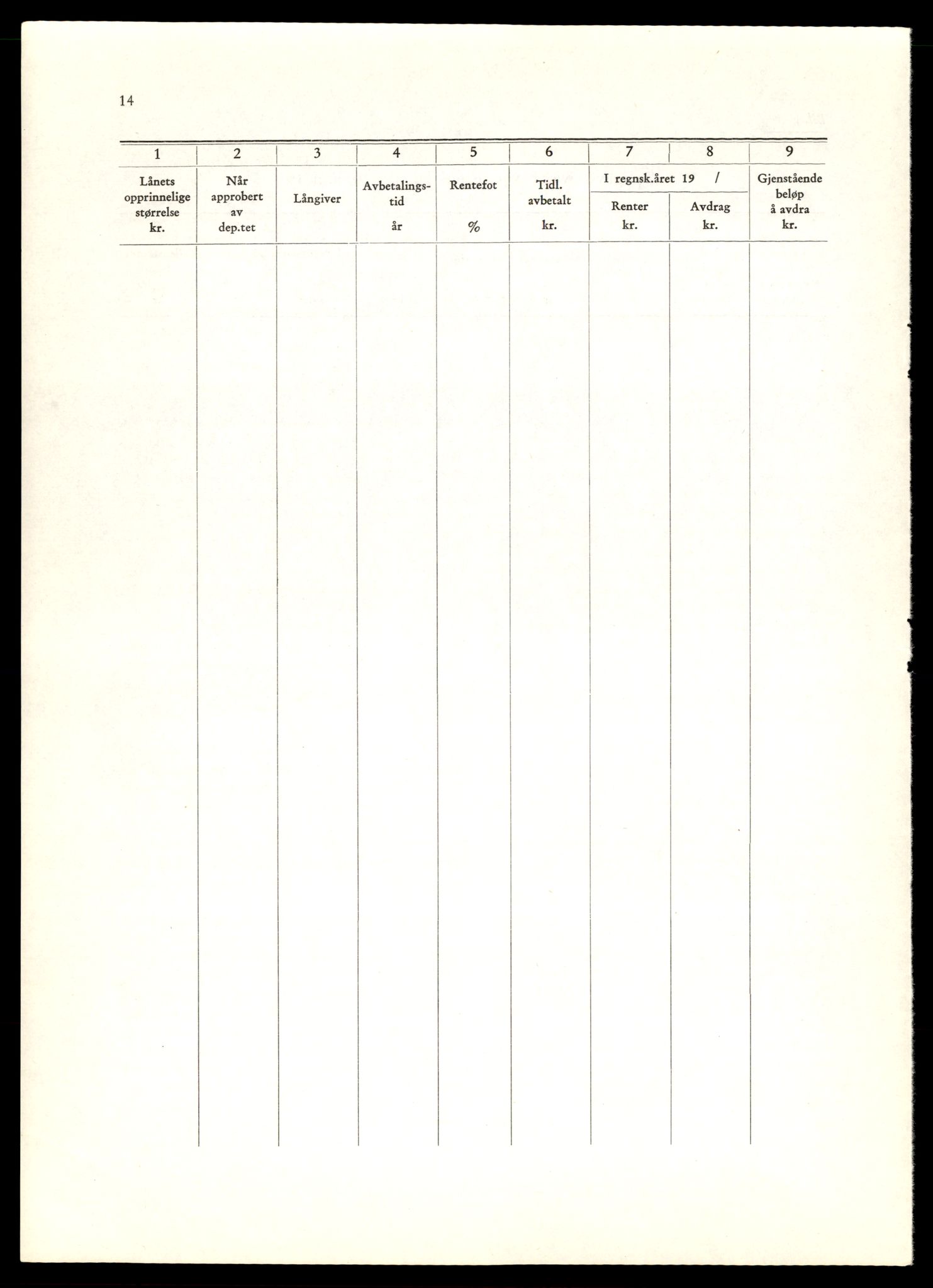 Norges statsbaner (NSB) - Trondheim distrikt, AV/SAT-A-6436/0002/Dd/L0817: --, 1953-1980, p. 414