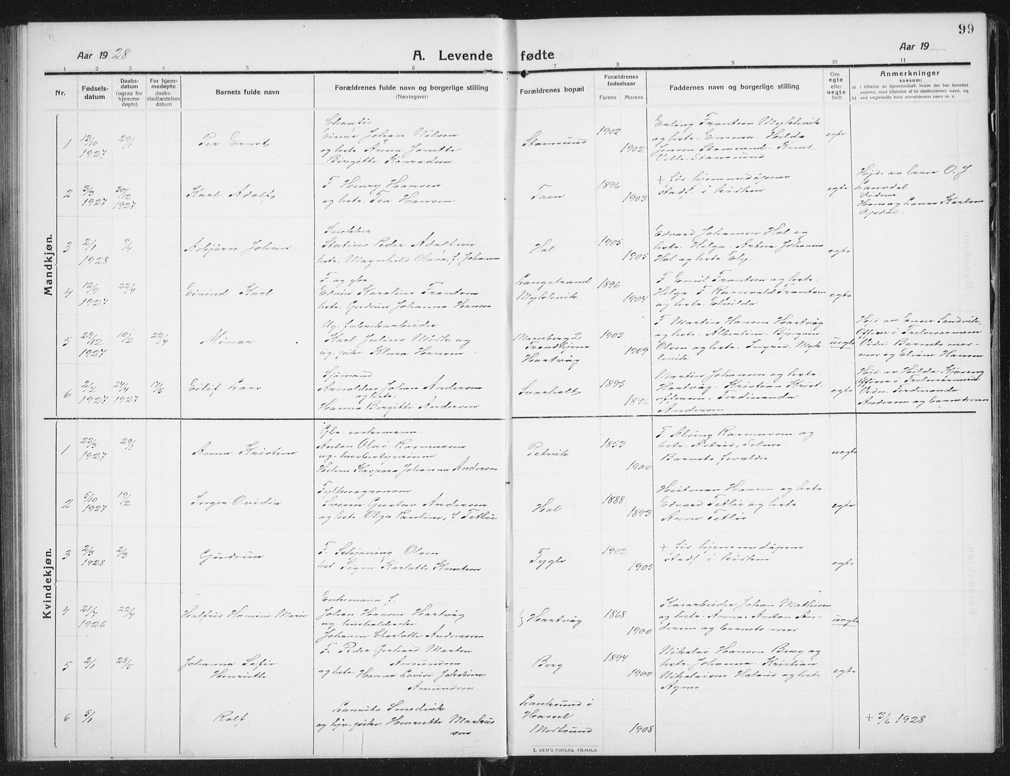 Ministerialprotokoller, klokkerbøker og fødselsregistre - Nordland, SAT/A-1459/882/L1183: Parish register (copy) no. 882C01, 1911-1938, p. 99