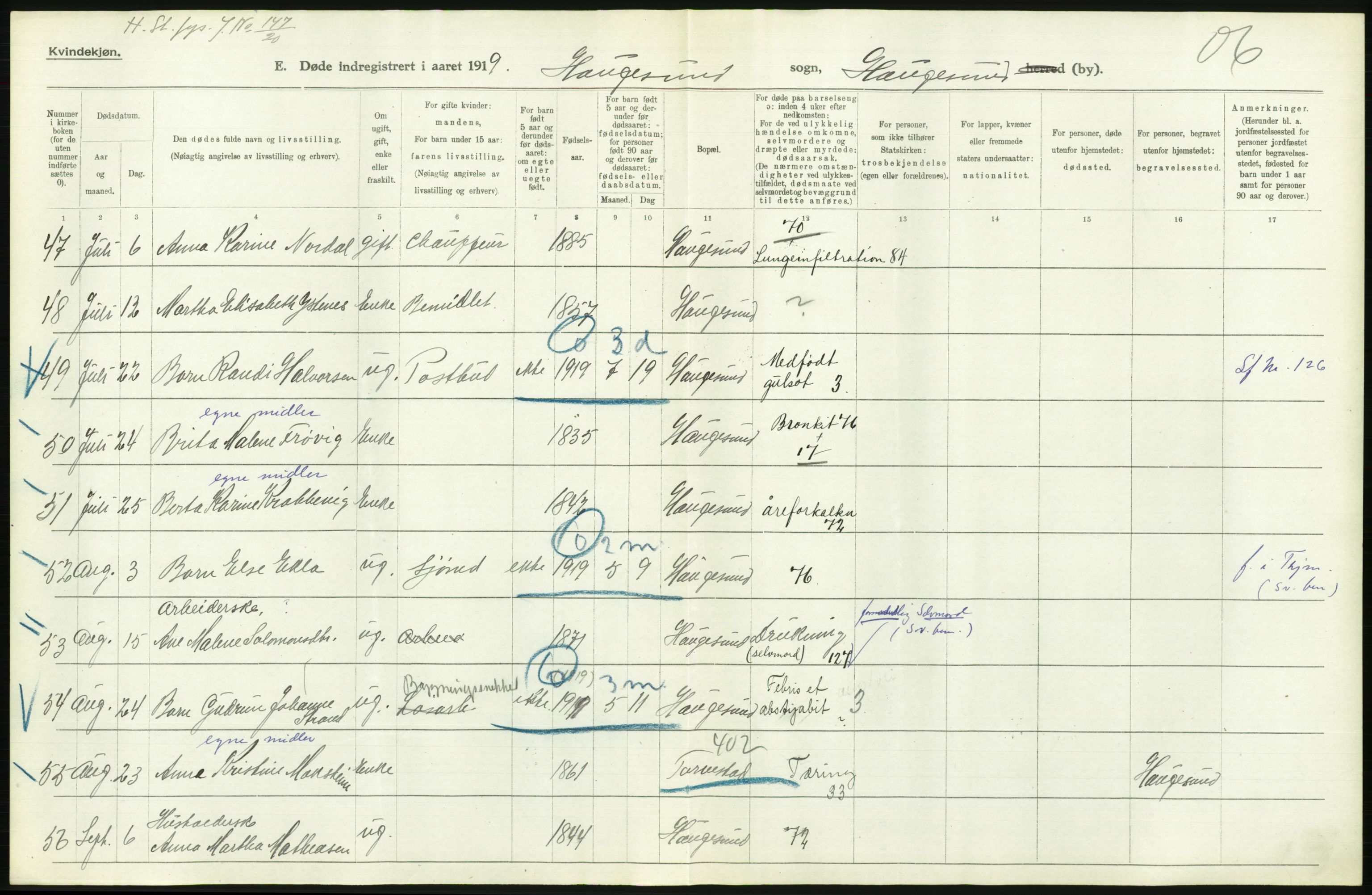 Statistisk sentralbyrå, Sosiodemografiske emner, Befolkning, AV/RA-S-2228/D/Df/Dfb/Dfbi/L0030: Rogaland fylke: Døde. Bygder og byer., 1919, p. 576