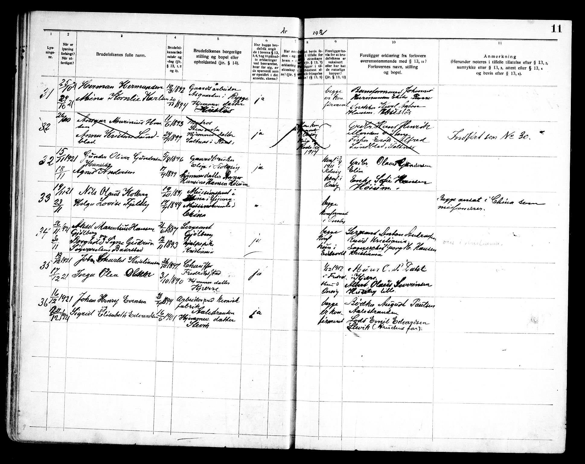 Onsøy prestekontor Kirkebøker, AV/SAO-A-10914/H/Ha/L0001: Banns register no. I 1, 1919-1956, p. 11