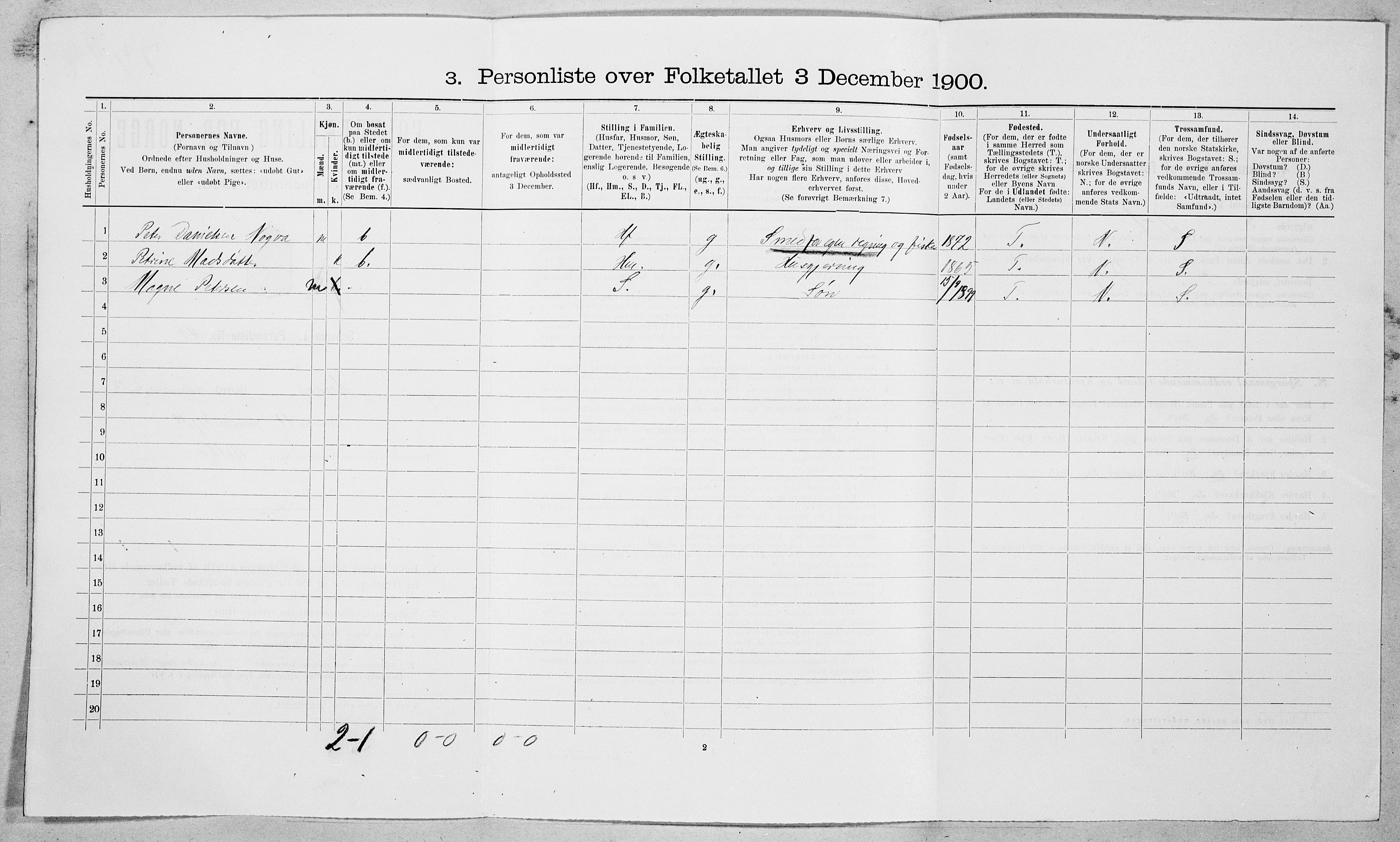SAT, 1900 census for Haram, 1900, p. 388