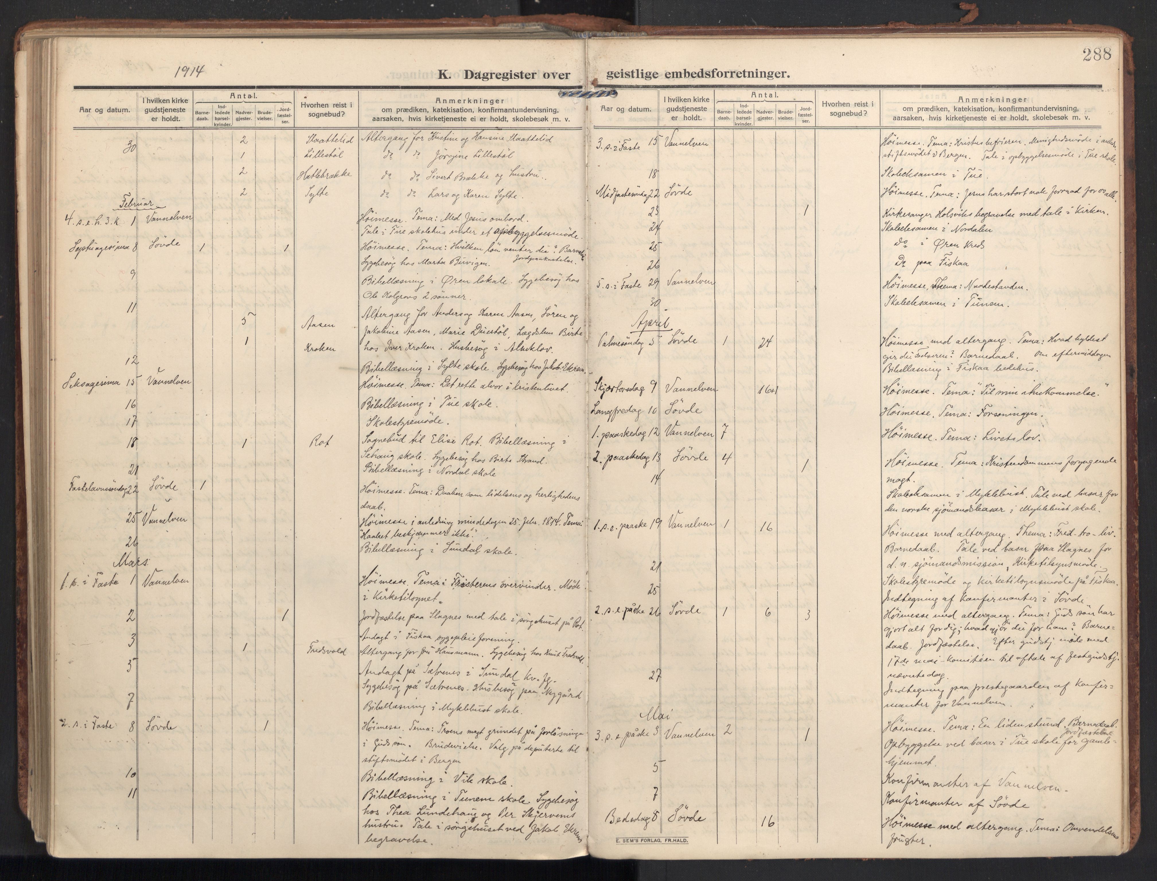 Ministerialprotokoller, klokkerbøker og fødselsregistre - Møre og Romsdal, AV/SAT-A-1454/502/L0026: Parish register (official) no. 502A04, 1909-1933, p. 288