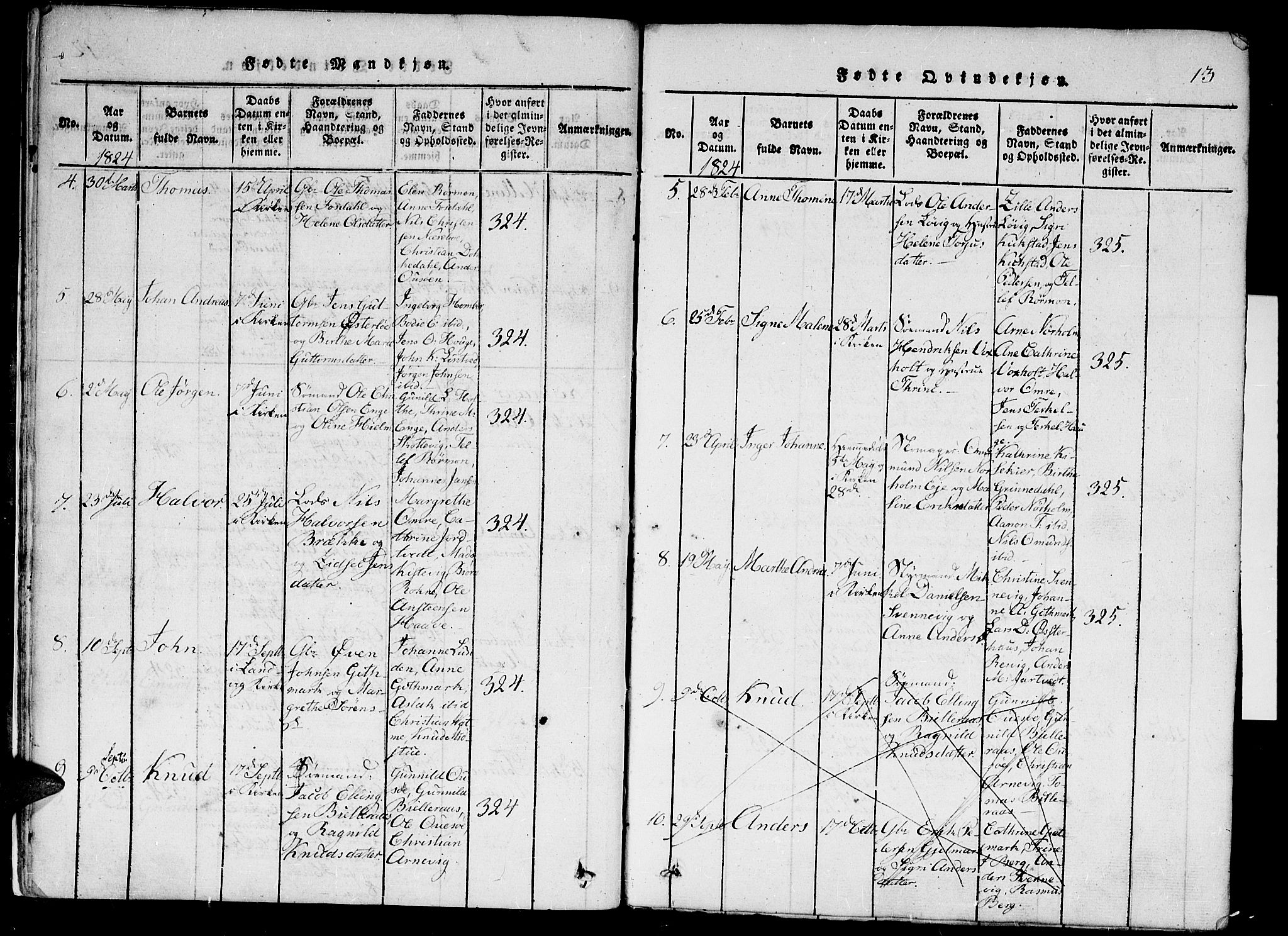 Hommedal sokneprestkontor, AV/SAK-1111-0023/F/Fa/Faa/L0001: Parish register (official) no. A 1, 1816-1860, p. 13