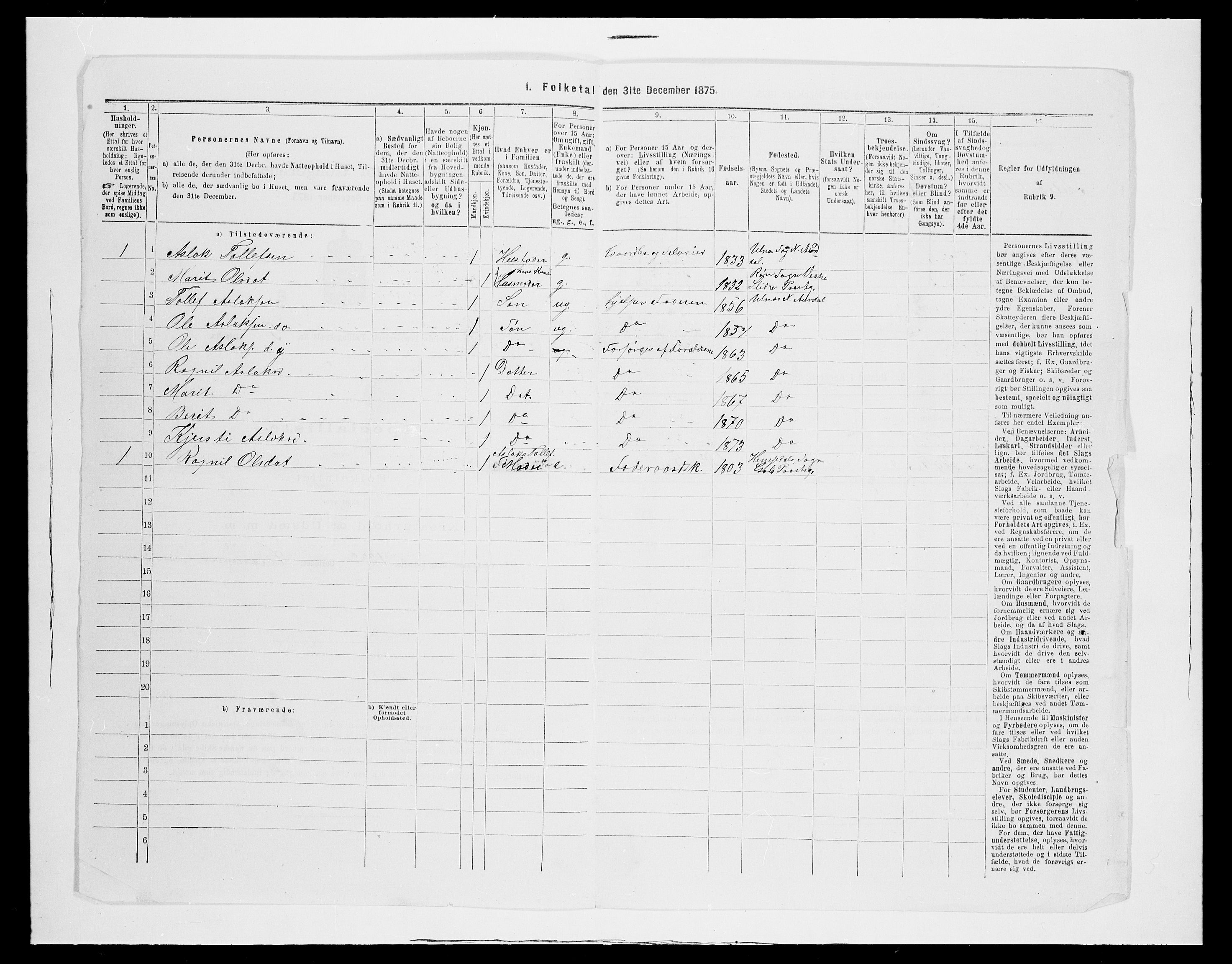 SAH, 1875 census for 0542P Nord-Aurdal, 1875, p. 732