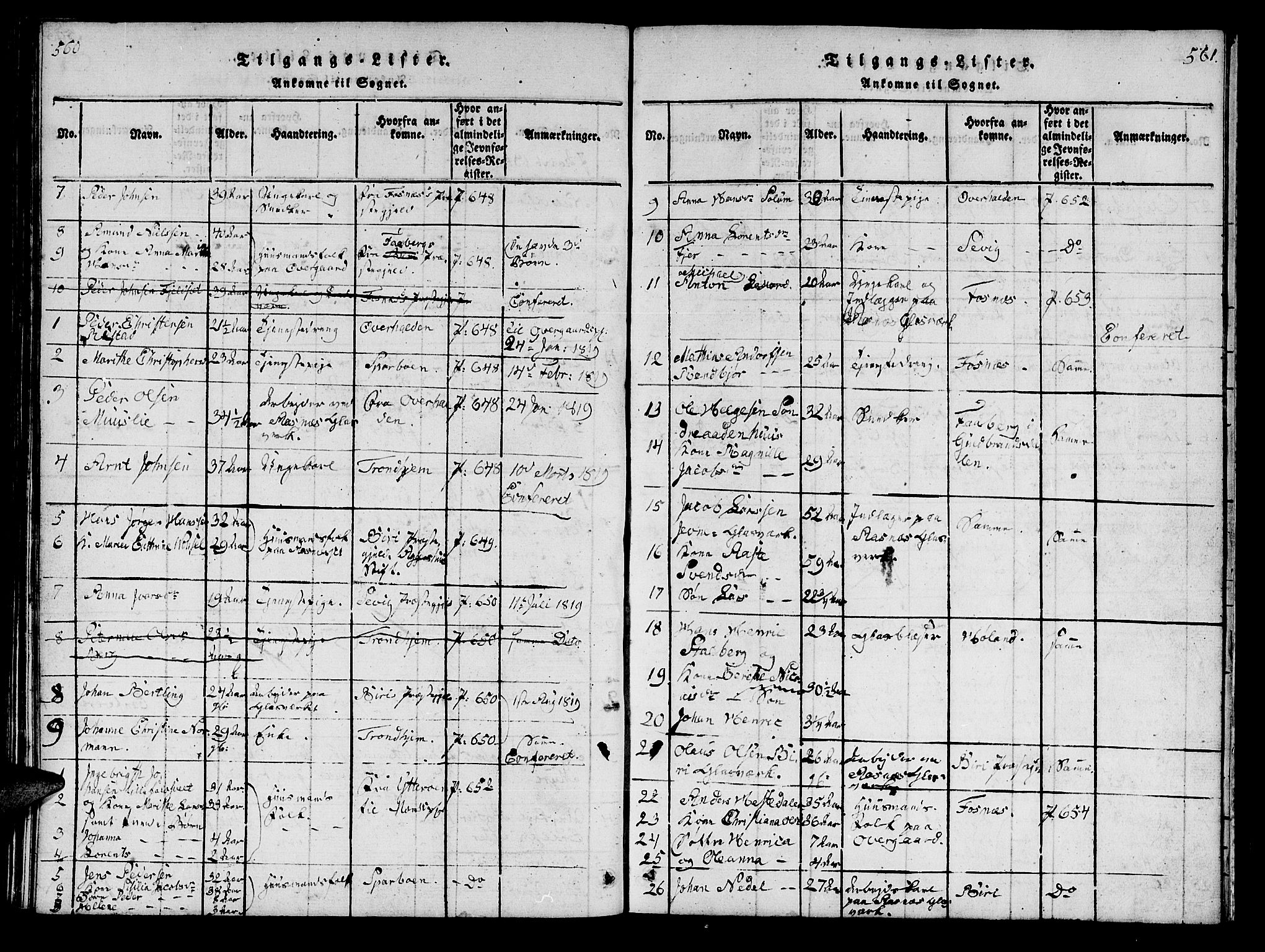 Ministerialprotokoller, klokkerbøker og fødselsregistre - Nord-Trøndelag, AV/SAT-A-1458/742/L0411: Parish register (copy) no. 742C02, 1817-1825, p. 560-561