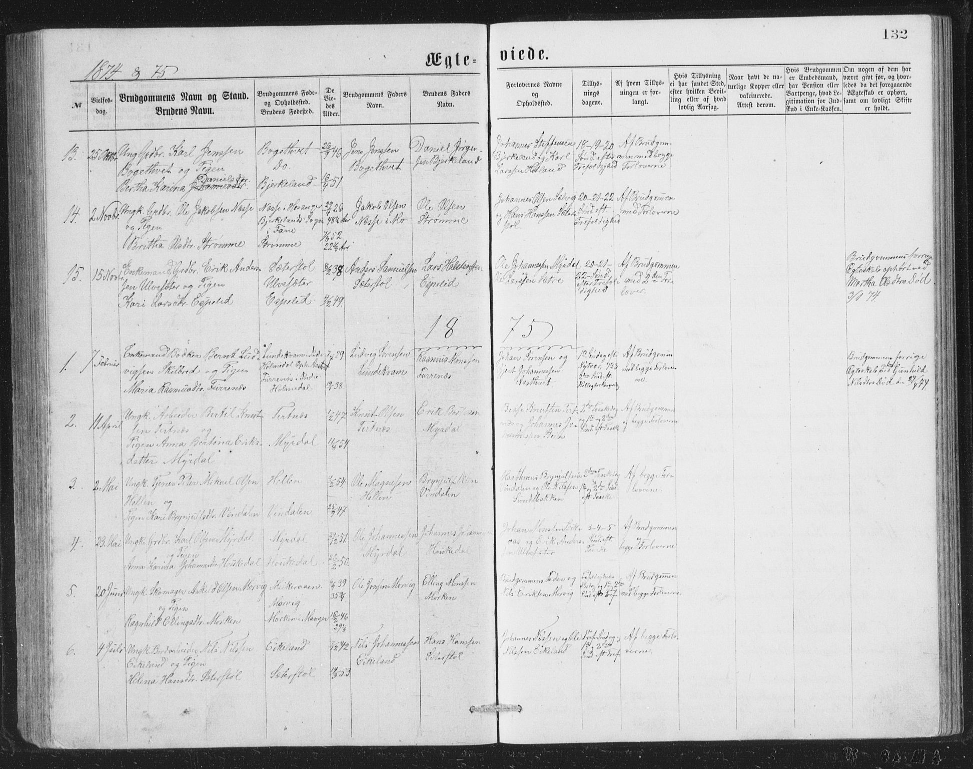 Åsane sokneprestembete, SAB/A-79401/H/Hab: Parish register (copy) no. A 1, 1870-1884, p. 132