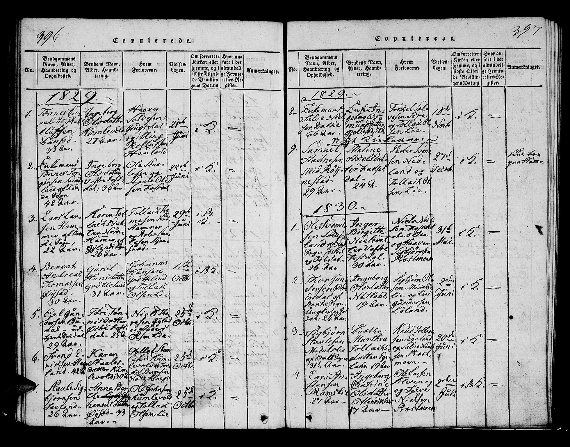Bakke sokneprestkontor, SAK/1111-0002/F/Fa/Fab/L0001: Parish register (official) no. A 1, 1815-1835, p. 396-397