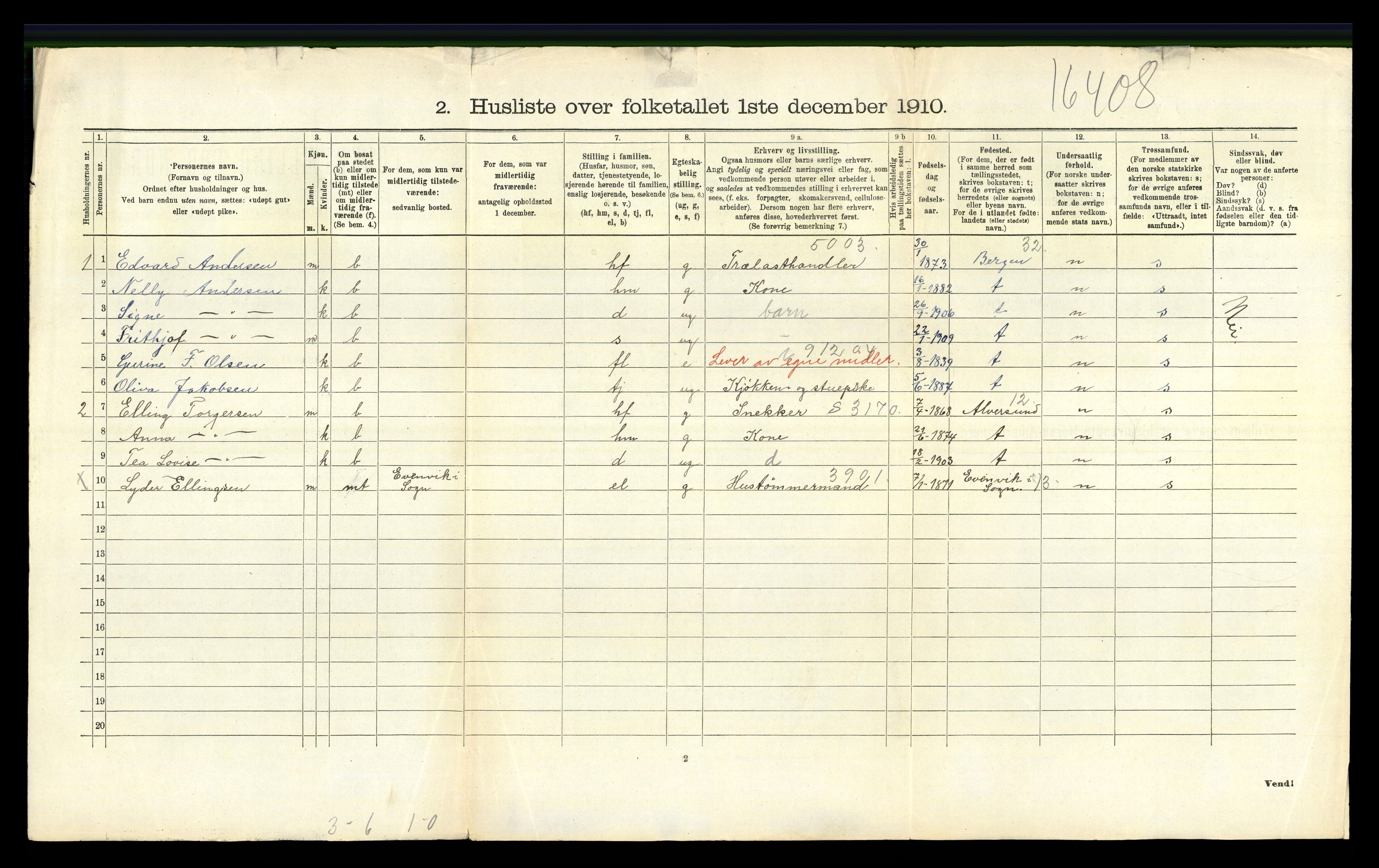 RA, 1910 census for Askøy, 1910, p. 1883