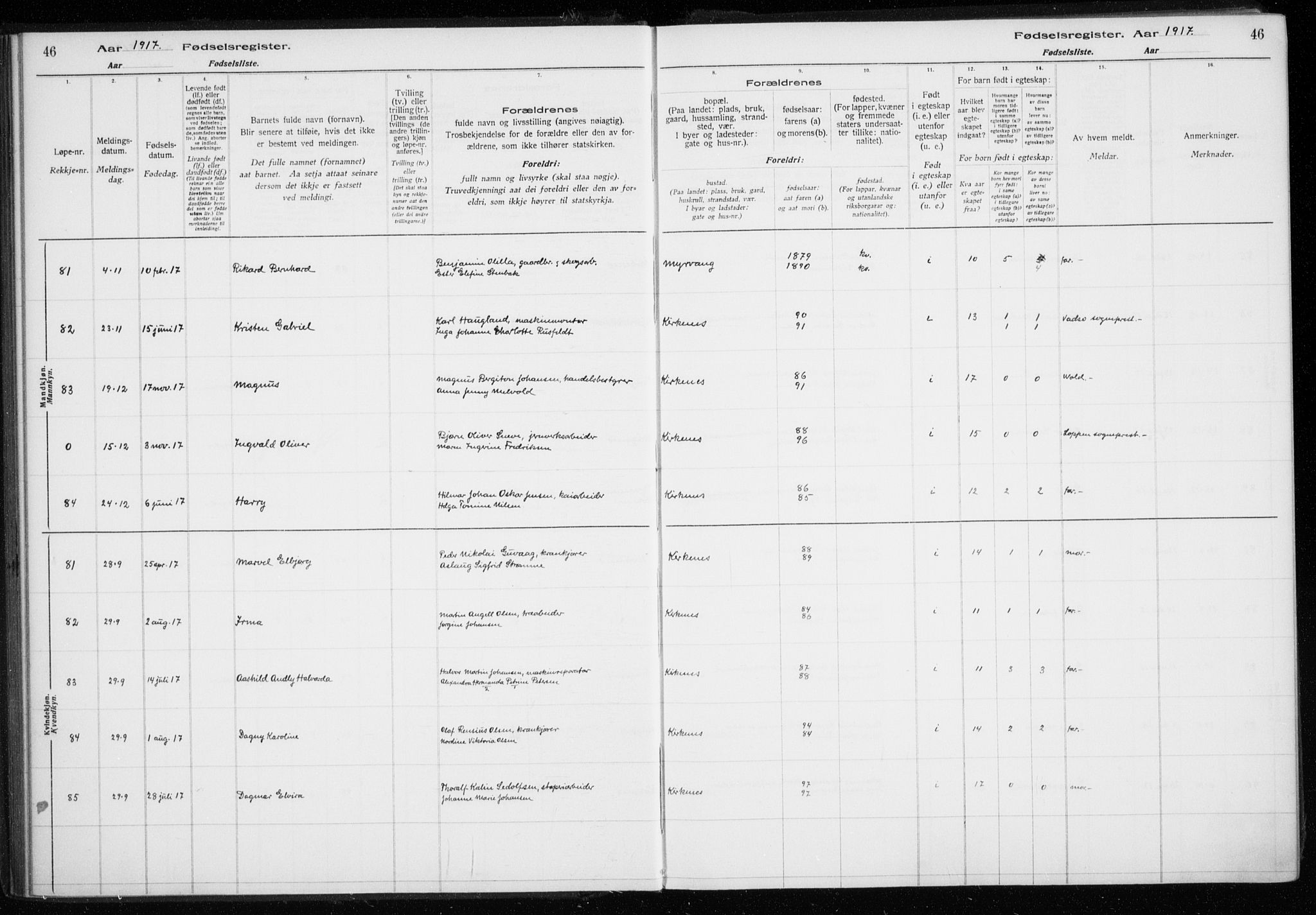 Sør-Varanger sokneprestkontor, AV/SATØ-S-1331/I/Ia/L0016: Birth register no. 16, 1915-1925, p. 46