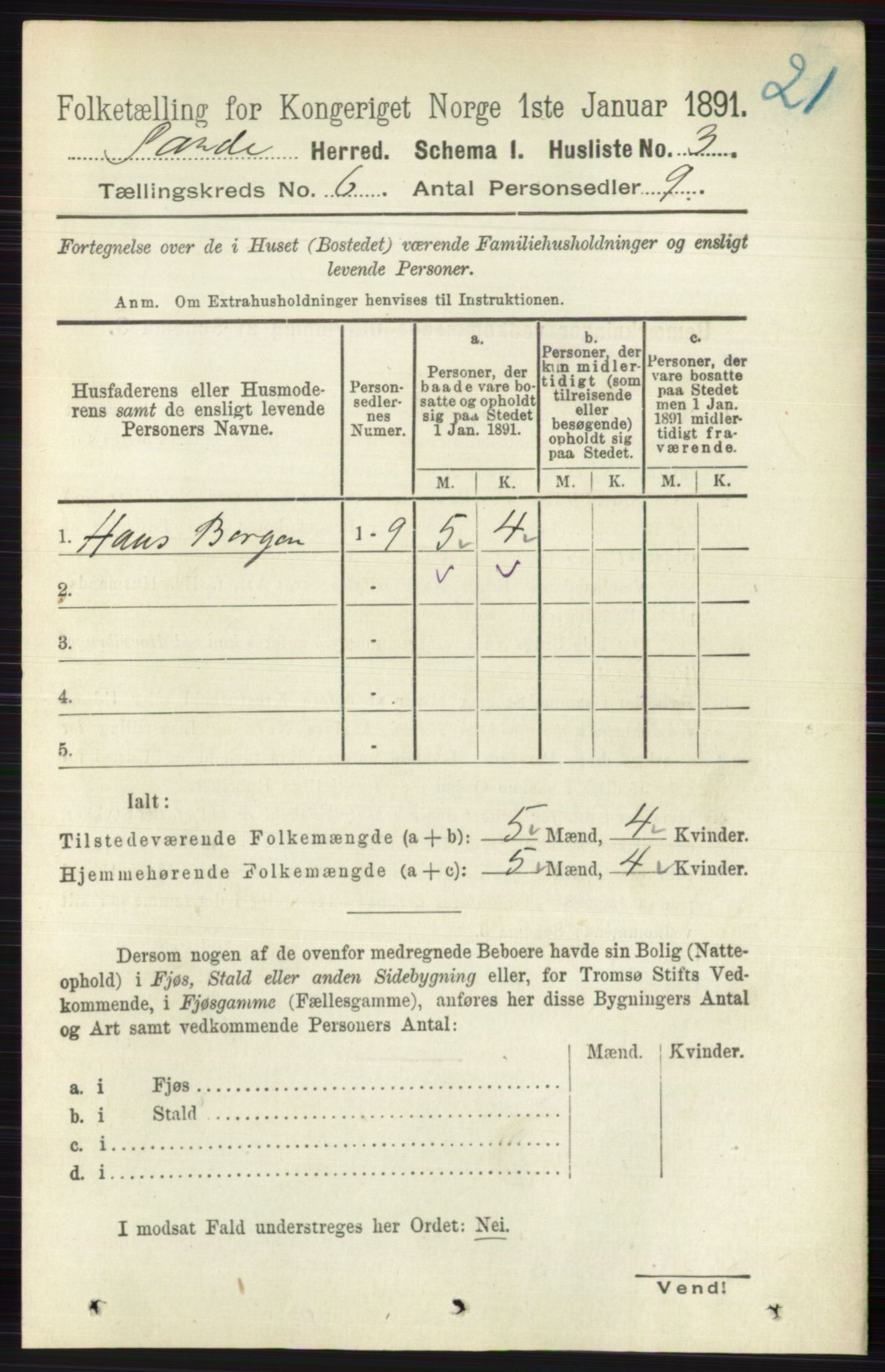 RA, 1891 census for 0713 Sande, 1891, p. 2612