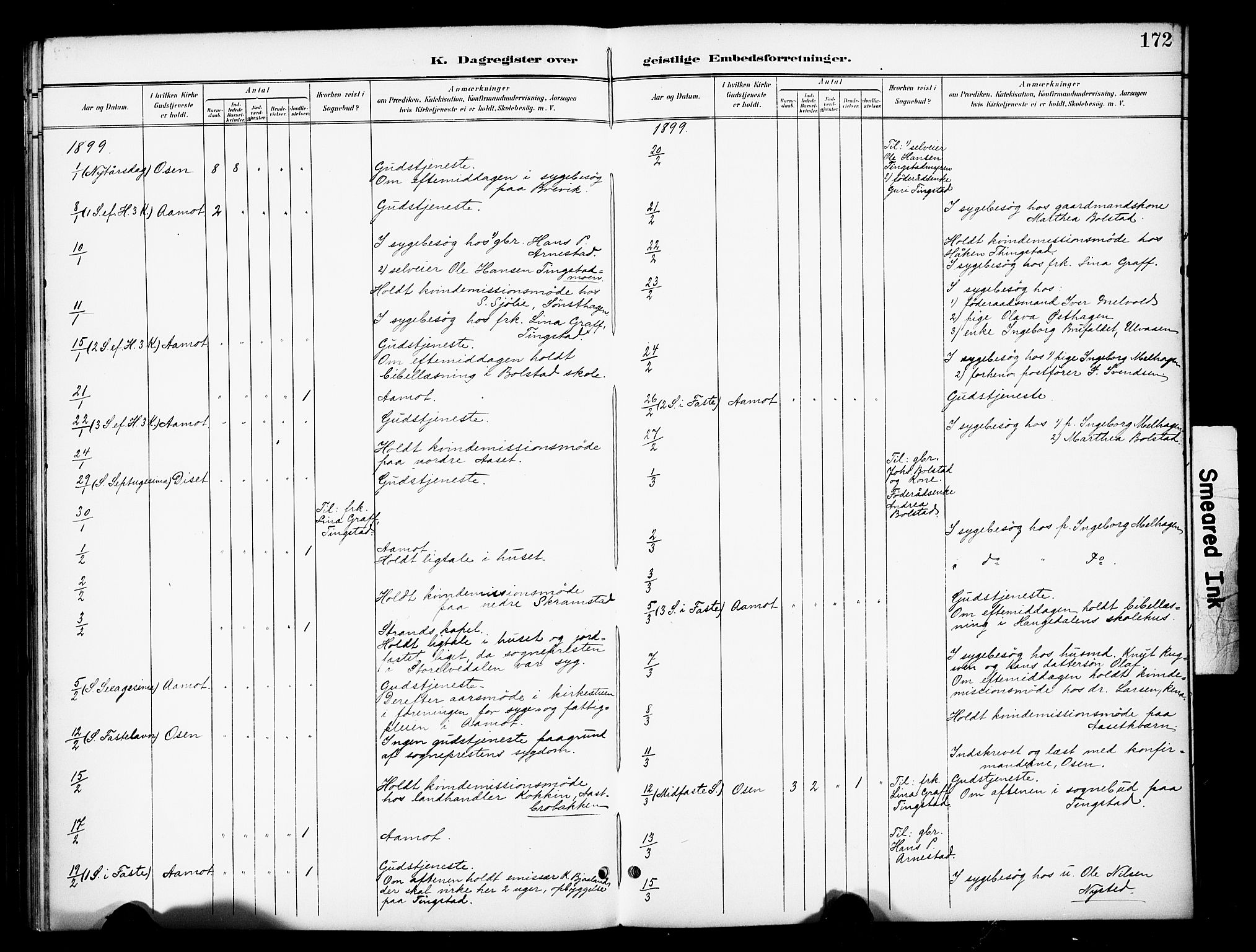 Åmot prestekontor, Hedmark, AV/SAH-PREST-056/H/Ha/Haa/L0013: Parish register (official) no. 13, 1898-1906, p. 172