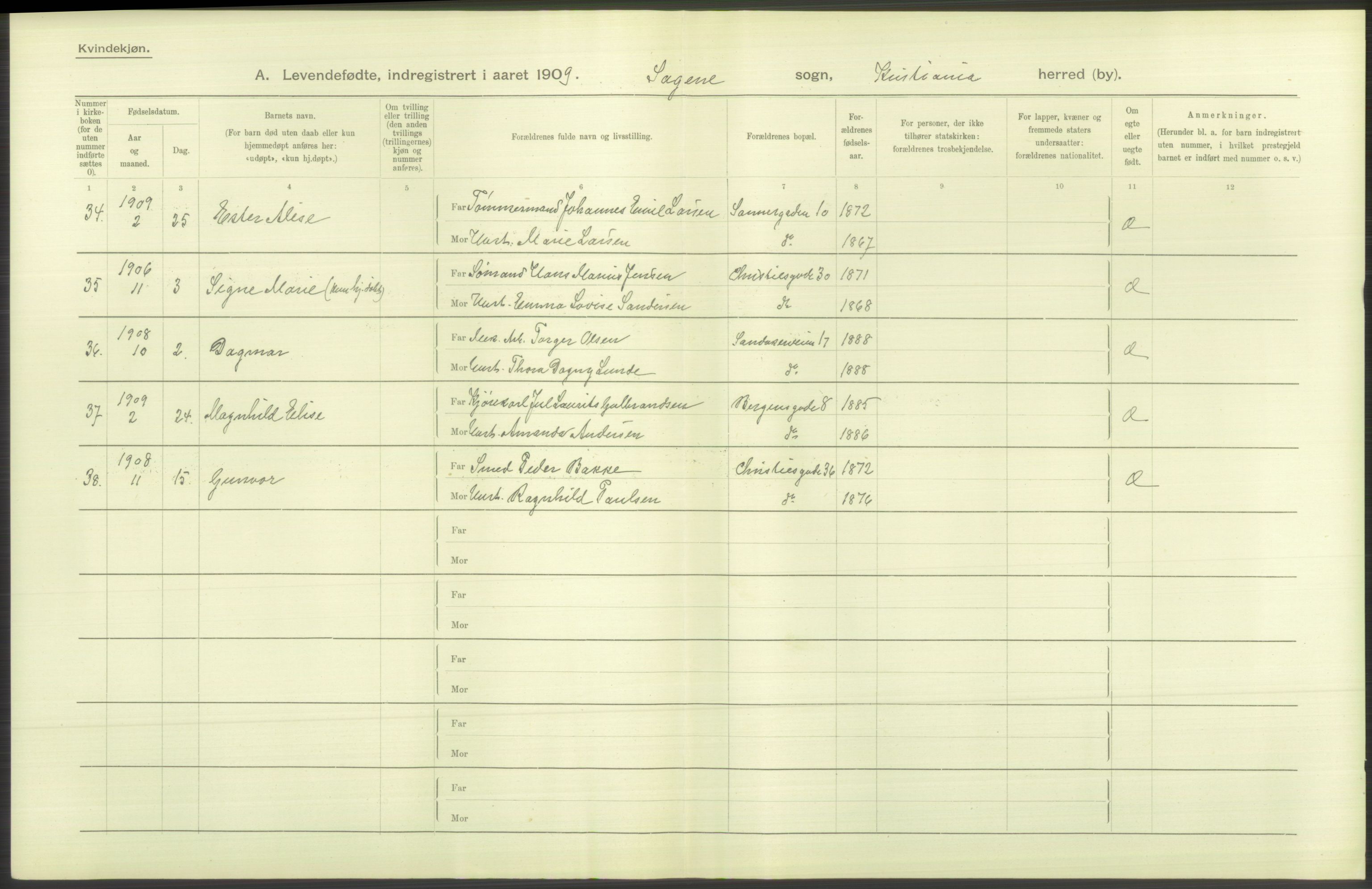 Statistisk sentralbyrå, Sosiodemografiske emner, Befolkning, AV/RA-S-2228/D/Df/Dfa/Dfag/L0007: Kristiania: Levendefødte menn og kvinner., 1909, p. 694