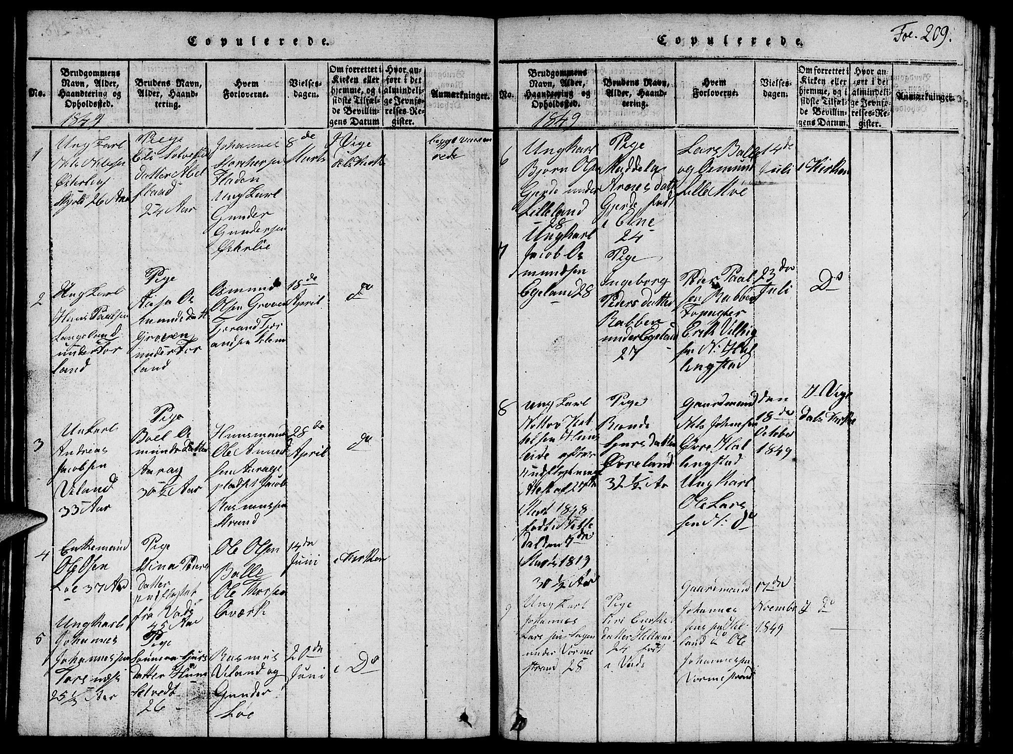 Vikedal sokneprestkontor, AV/SAST-A-101840/01/V: Parish register (copy) no. B 1, 1816-1853, p. 209