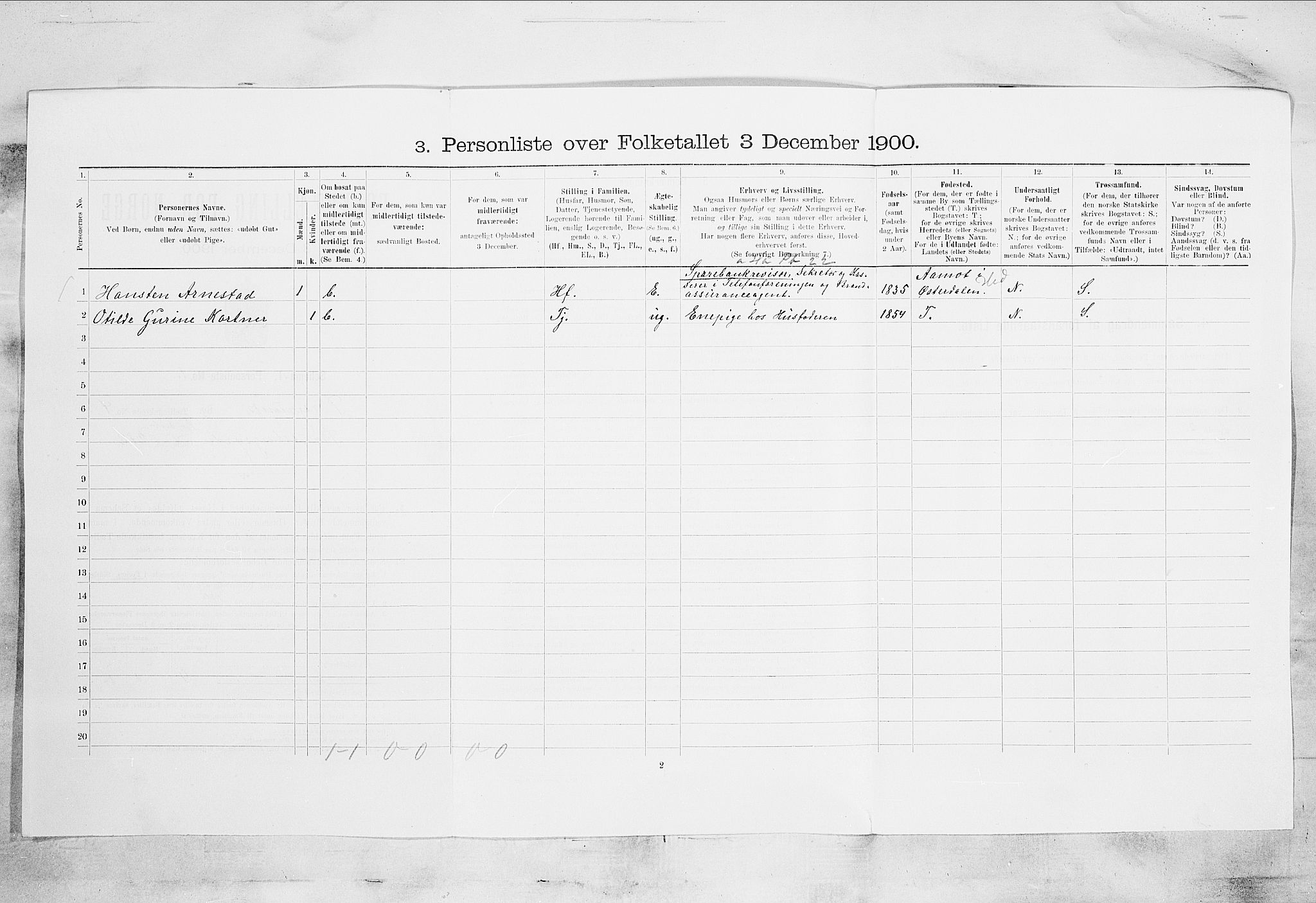 SAKO, 1900 census for Porsgrunn, 1900, p. 3414