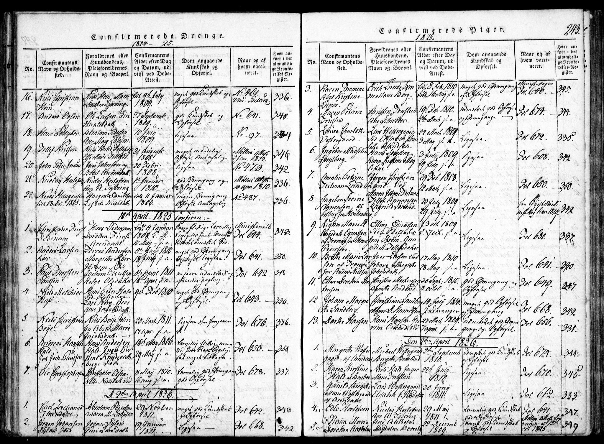 Arendal sokneprestkontor, Trefoldighet, SAK/1111-0040/F/Fa/L0004: Parish register (official) no. A 4, 1816-1839, p. 243