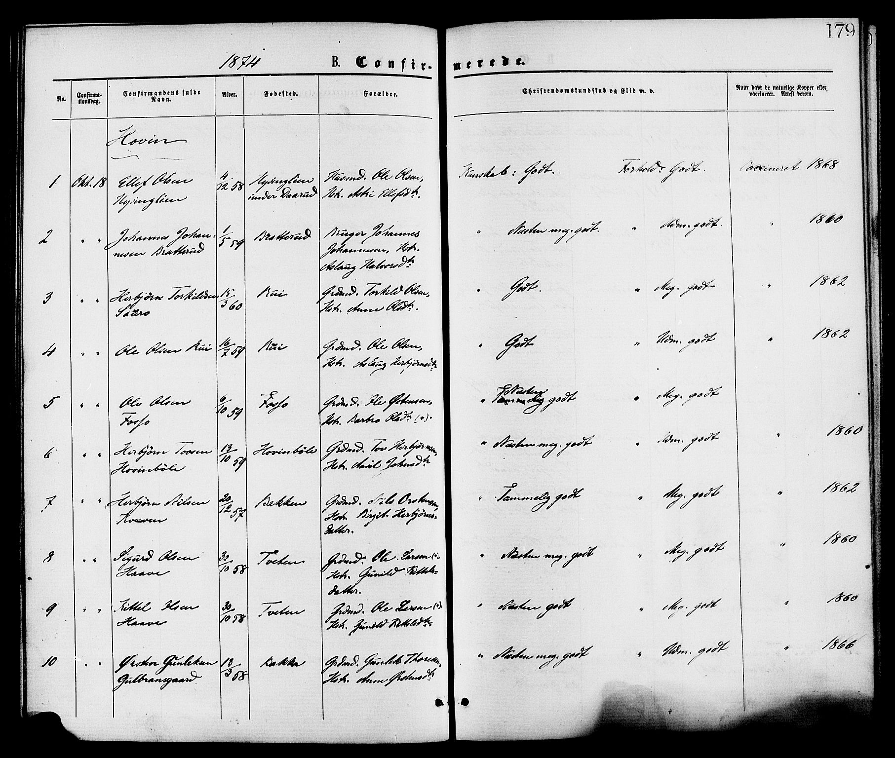 Gransherad kirkebøker, SAKO/A-267/F/Fa/L0004: Parish register (official) no. I 4, 1871-1886, p. 179