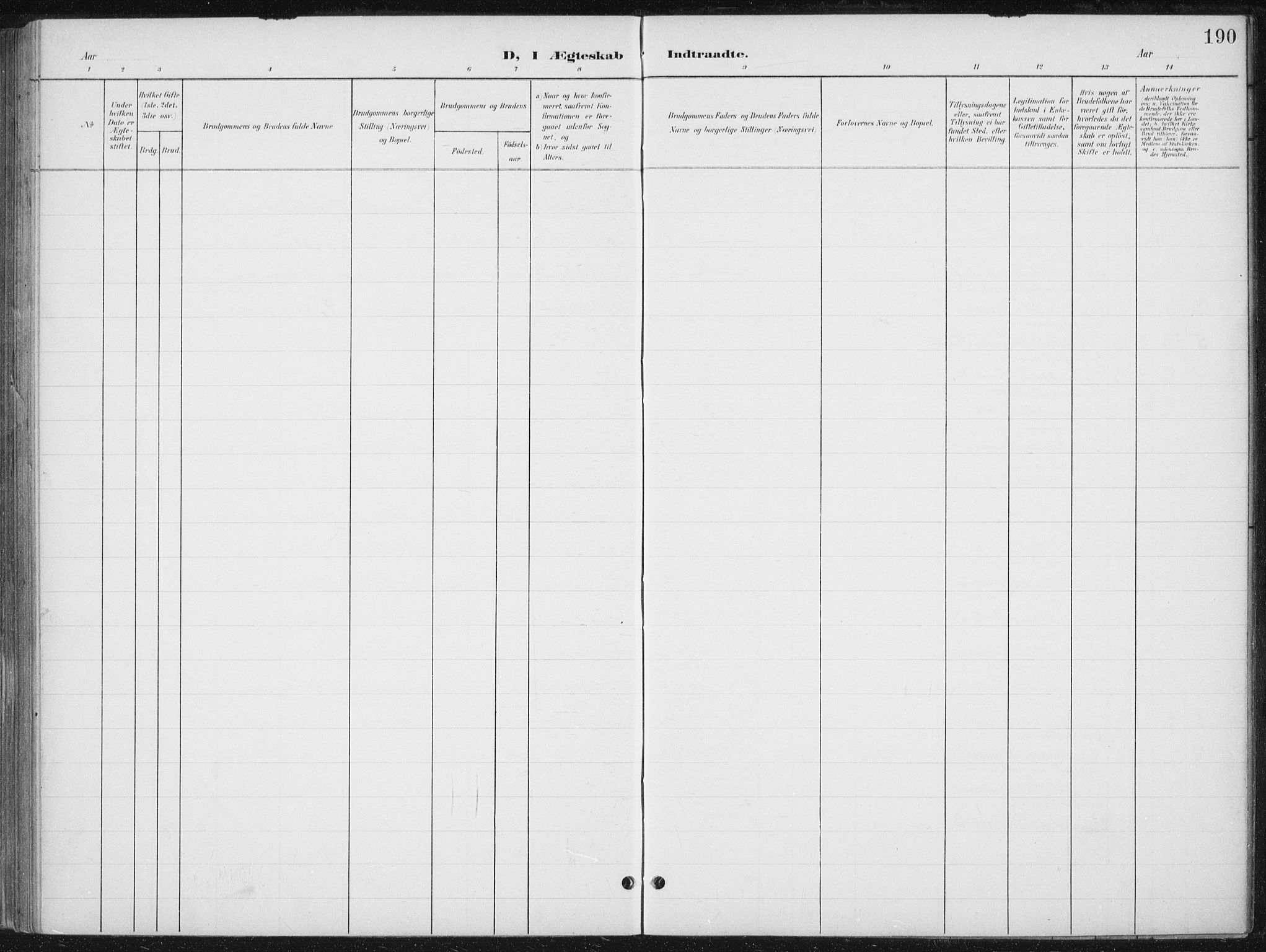 Nes kirkebøker, SAKO/A-236/G/Gb/L0001: Parish register (copy) no. II 1, 1901-1939, p. 190