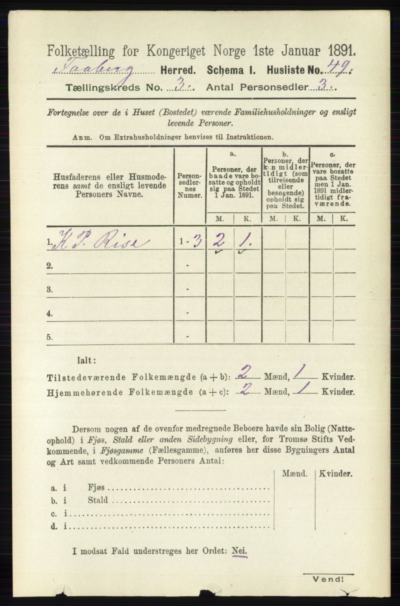 RA, 1891 census for 0524 Fåberg, 1891, p. 851