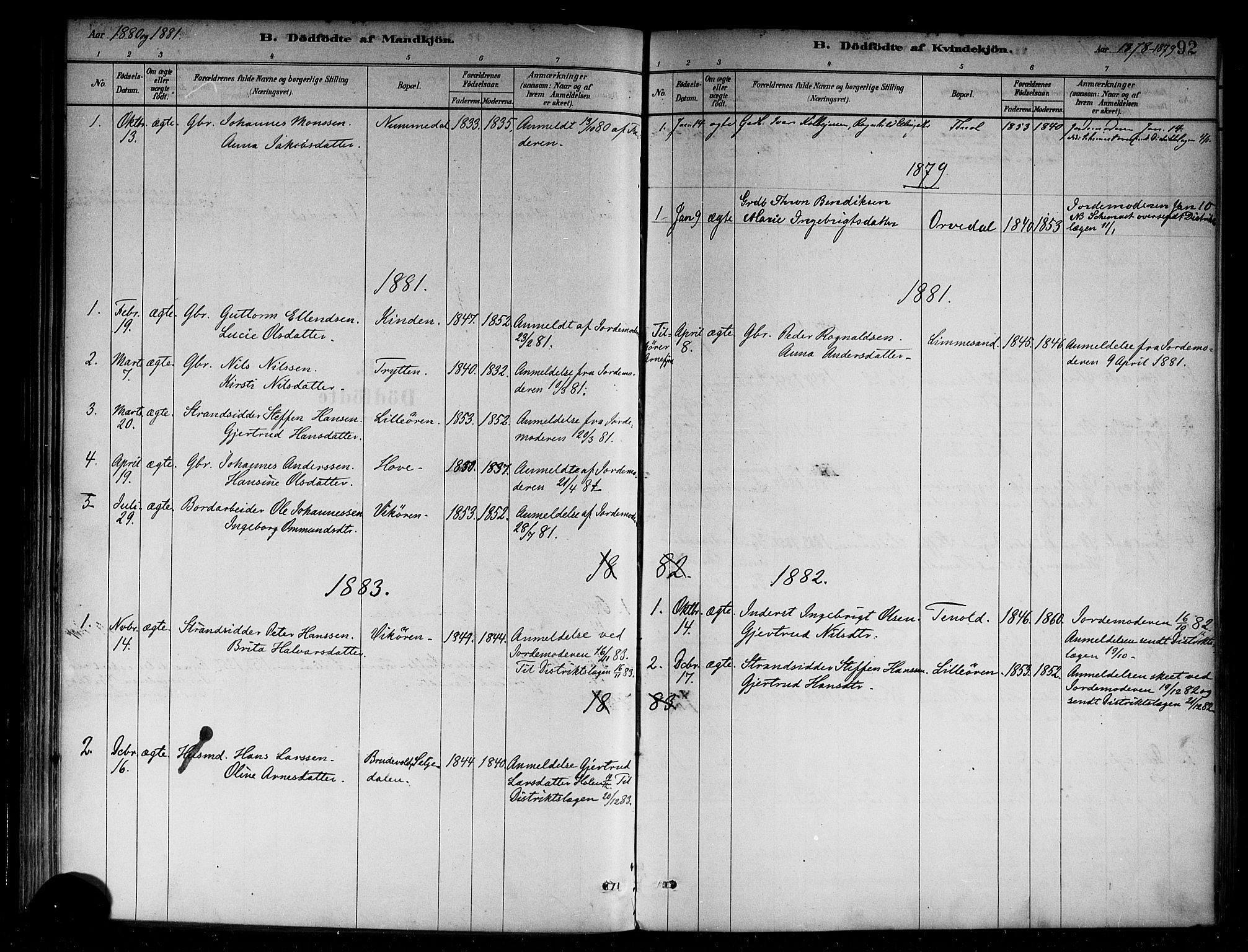 Vik sokneprestembete, SAB/A-81501: Parish register (official) no. B 1, 1878-1890, p. 92
