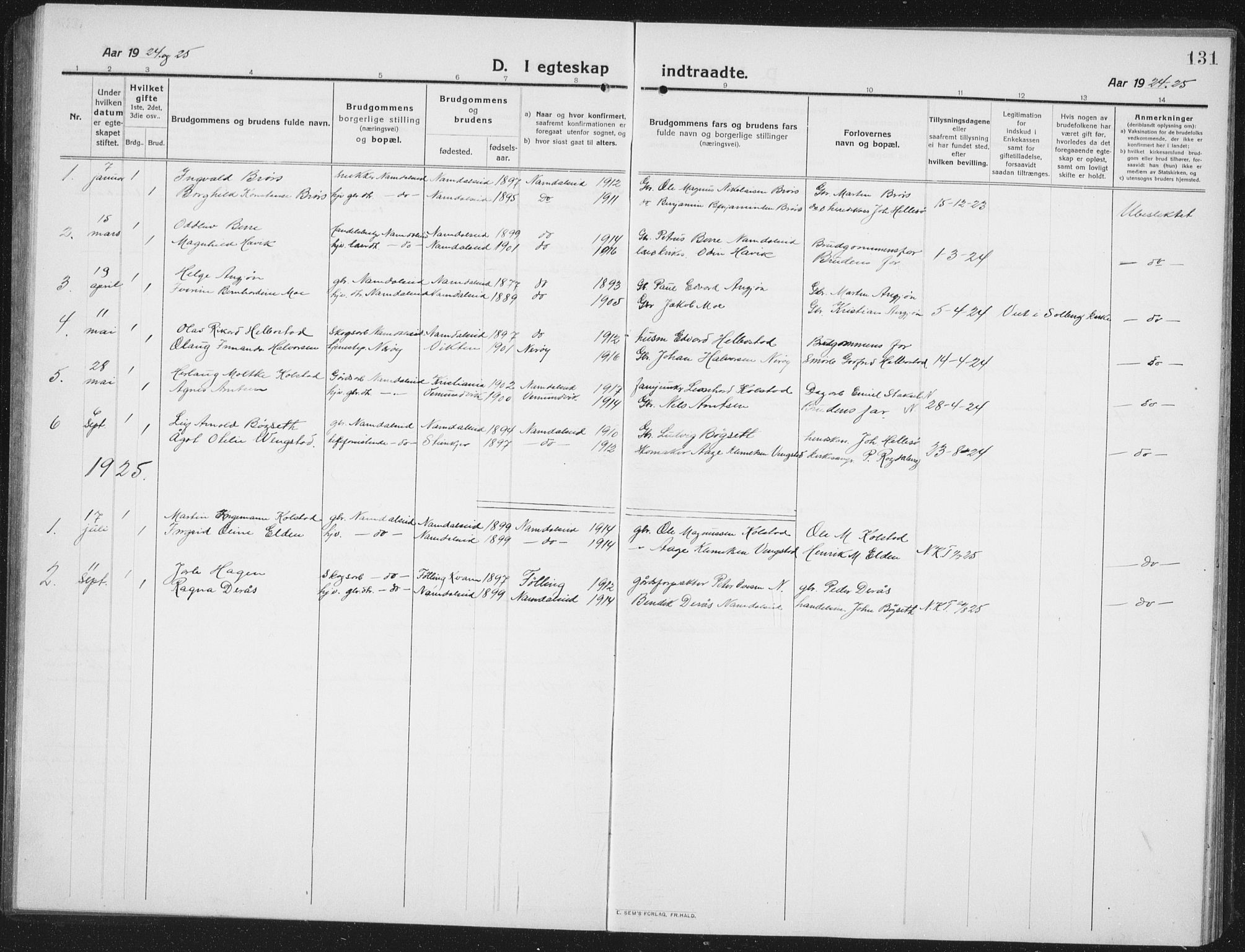 Ministerialprotokoller, klokkerbøker og fødselsregistre - Nord-Trøndelag, SAT/A-1458/742/L0413: Parish register (copy) no. 742C04, 1911-1938, p. 131