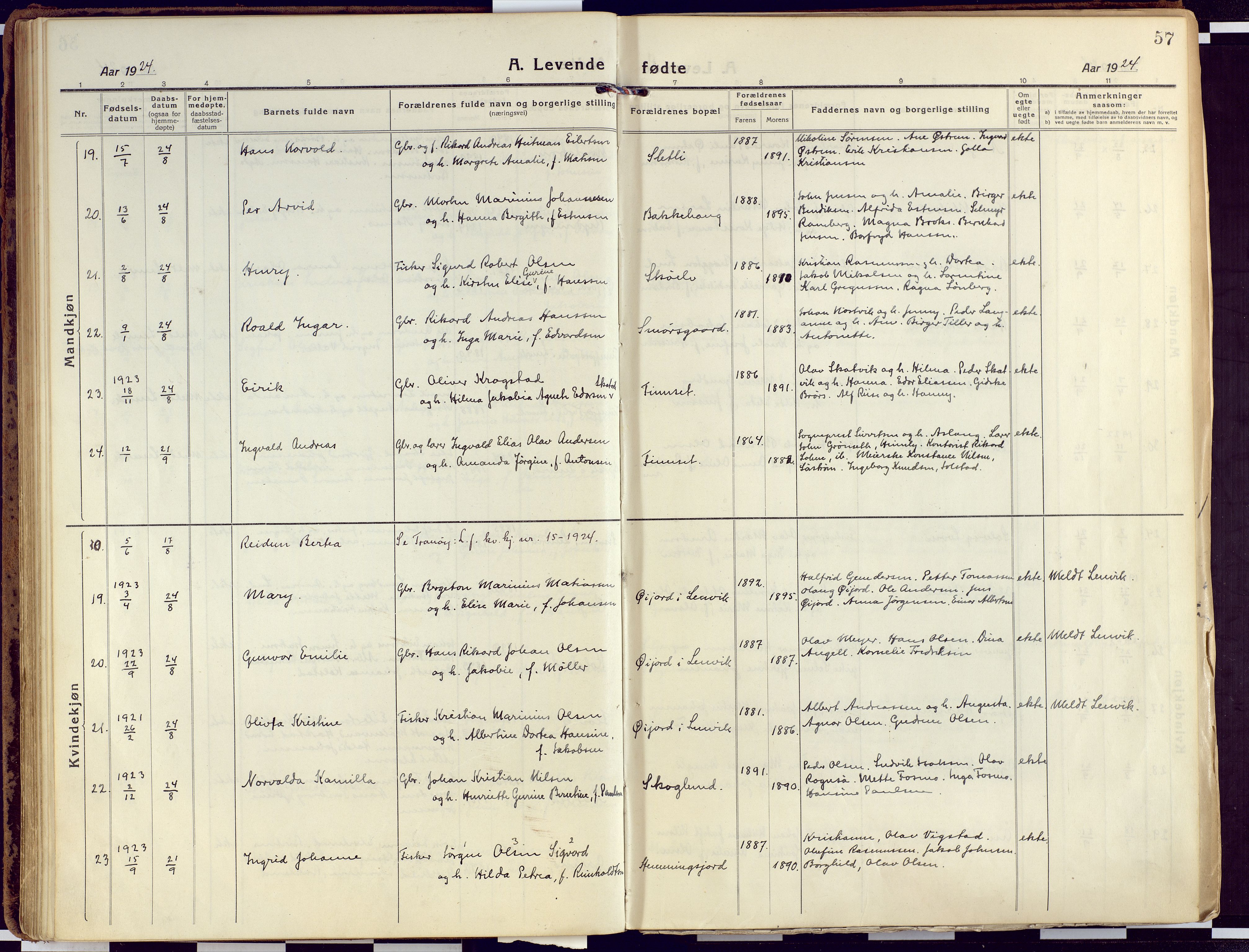 Tranøy sokneprestkontor, AV/SATØ-S-1313/I/Ia/Iaa/L0015kirke: Parish register (official) no. 15, 1919-1928, p. 57