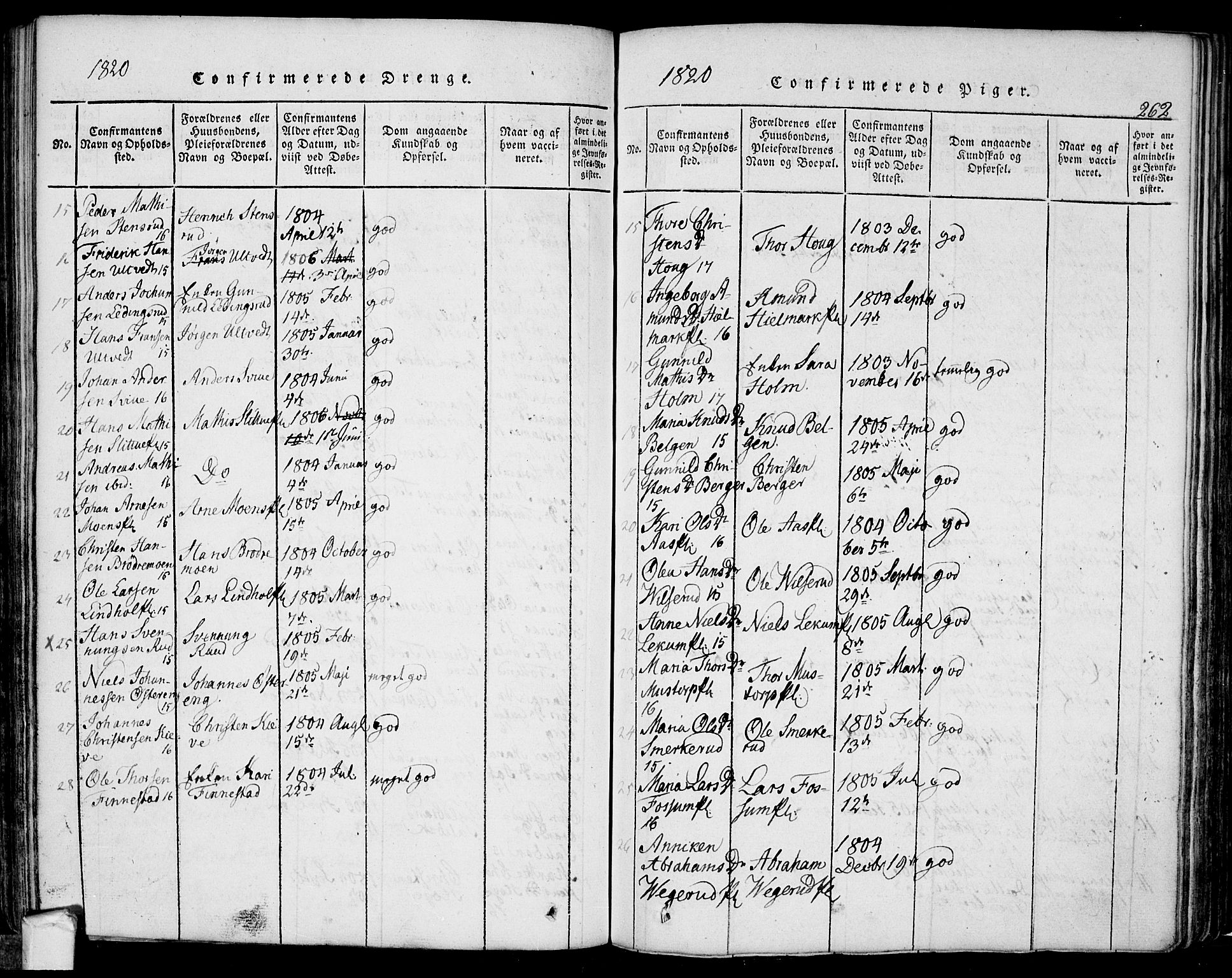 Eidsberg prestekontor Kirkebøker, AV/SAO-A-10905/F/Fa/L0007: Parish register (official) no. I 7, 1814-1832, p. 262