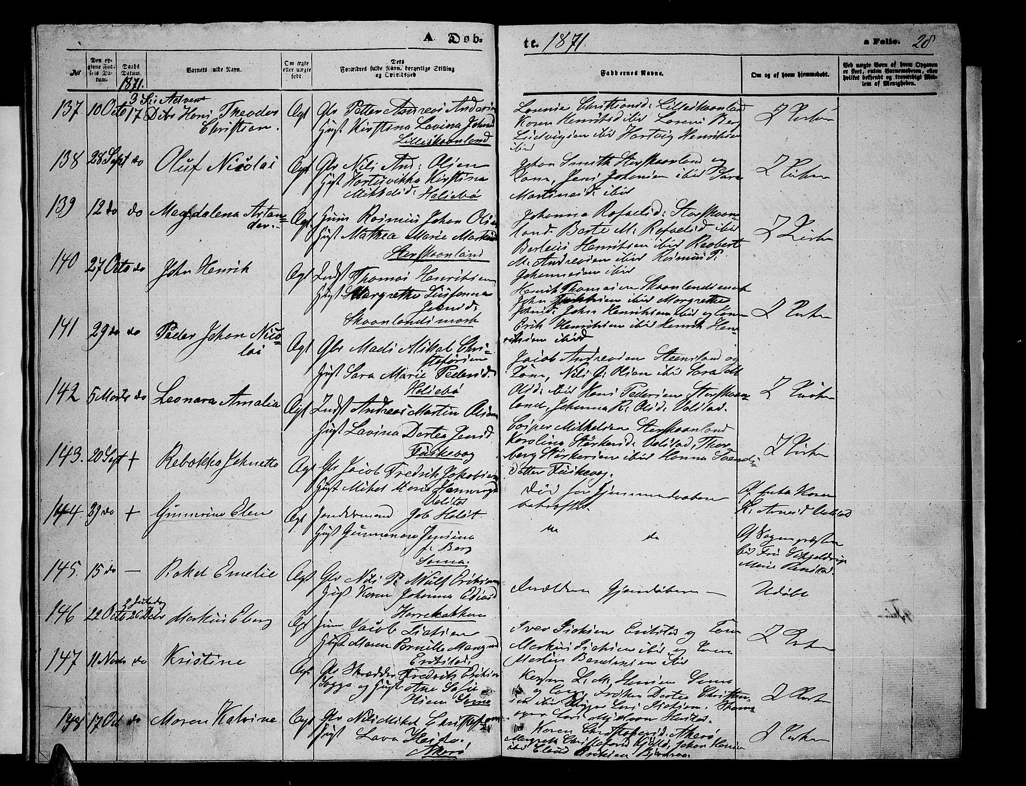 Trondenes sokneprestkontor, SATØ/S-1319/H/Hb/L0009klokker: Parish register (copy) no. 9, 1870-1876, p. 28