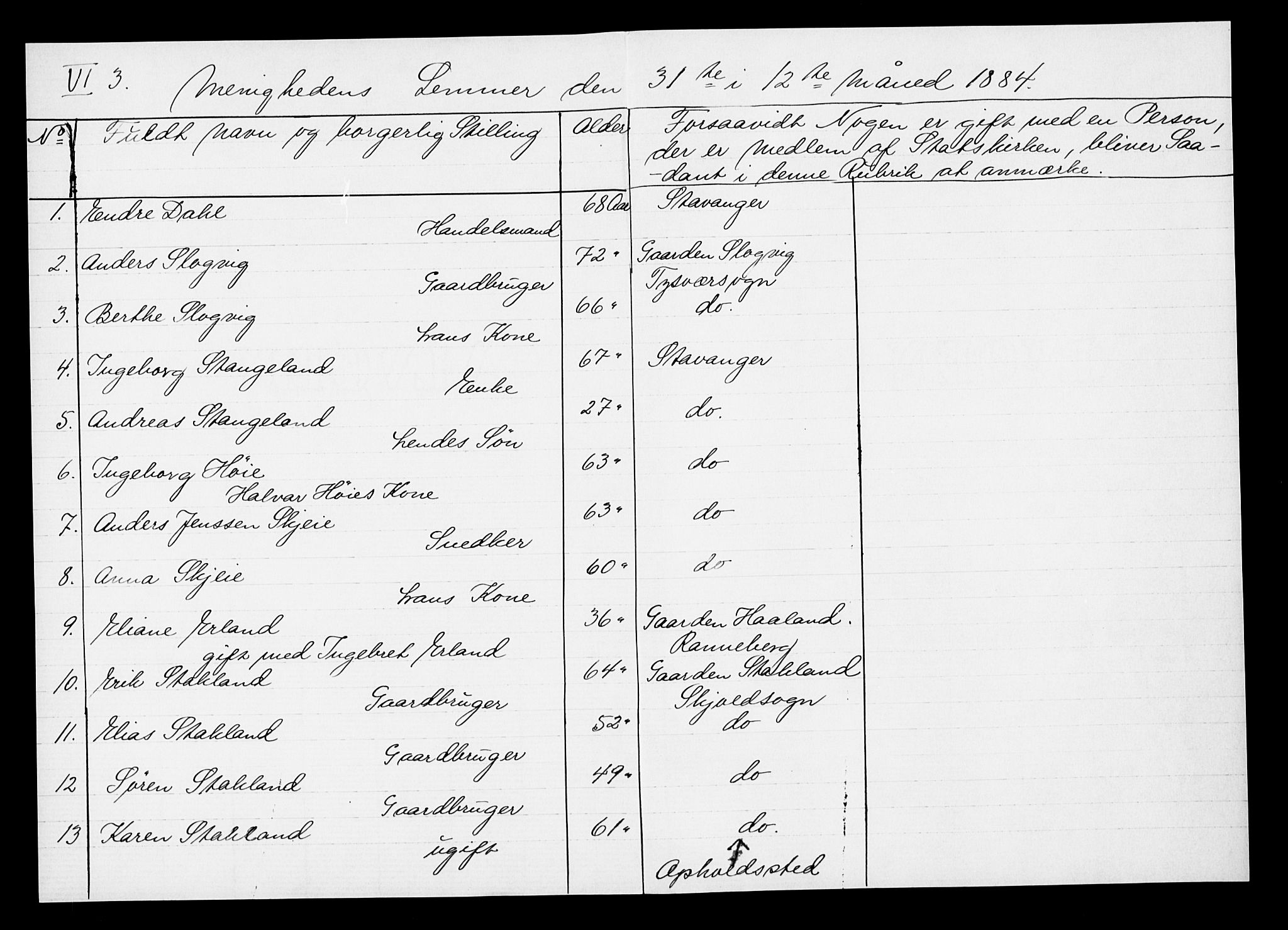 Pa 0160 - Vennenes Samfunn, Stavanger, AV/SAST-A-100269/F: Dissenter register no. -, 1840-1900