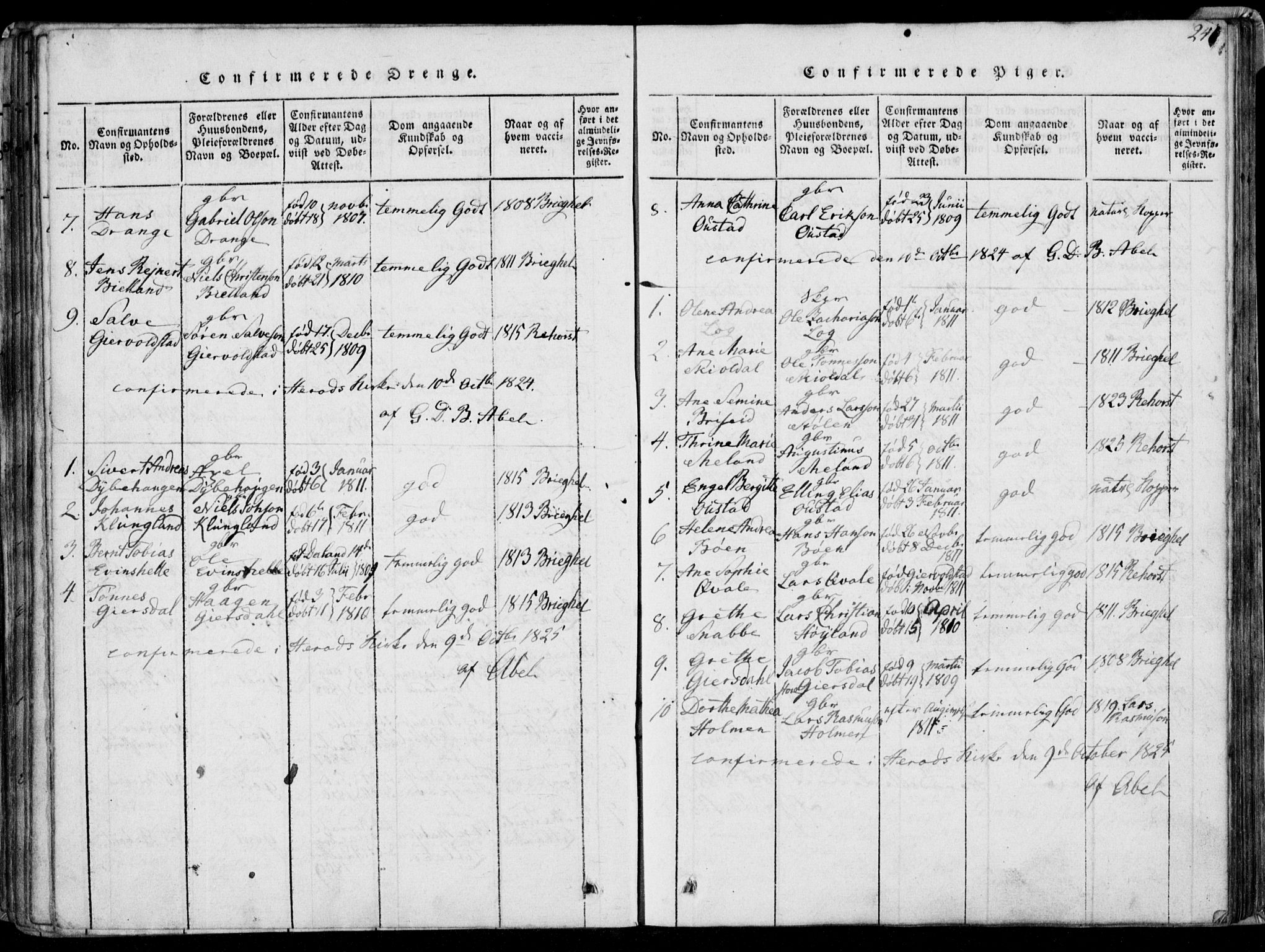 Herad sokneprestkontor, AV/SAK-1111-0018/F/Fa/Faa/L0003: Parish register (official) no. A 3, 1816-1844, p. 246