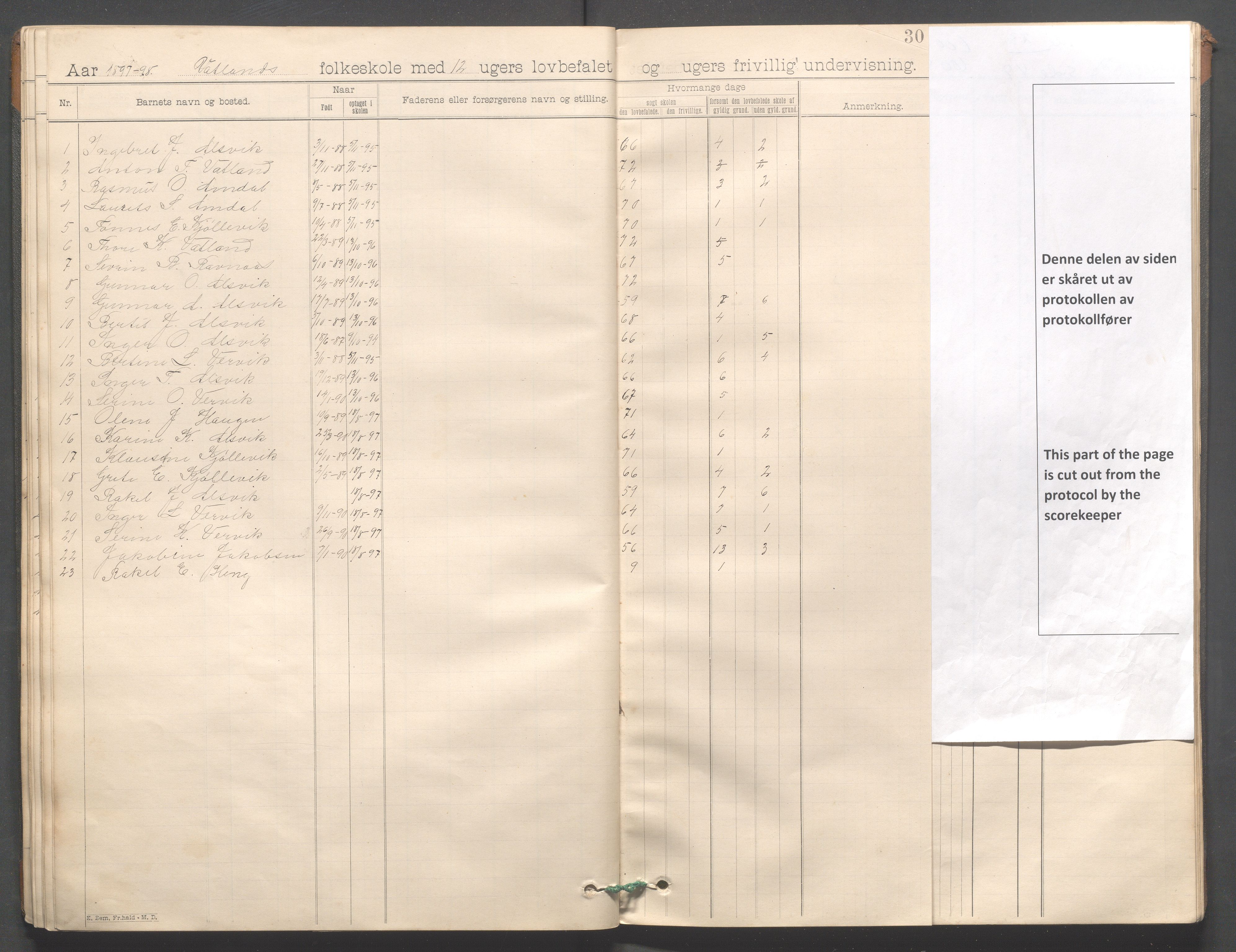 Strand kommune - Vatland skole, IKAR/A-161/H/L0001: Skoleprotokoll for Vatland, Helle, Heng , 1892-1901, p. 30