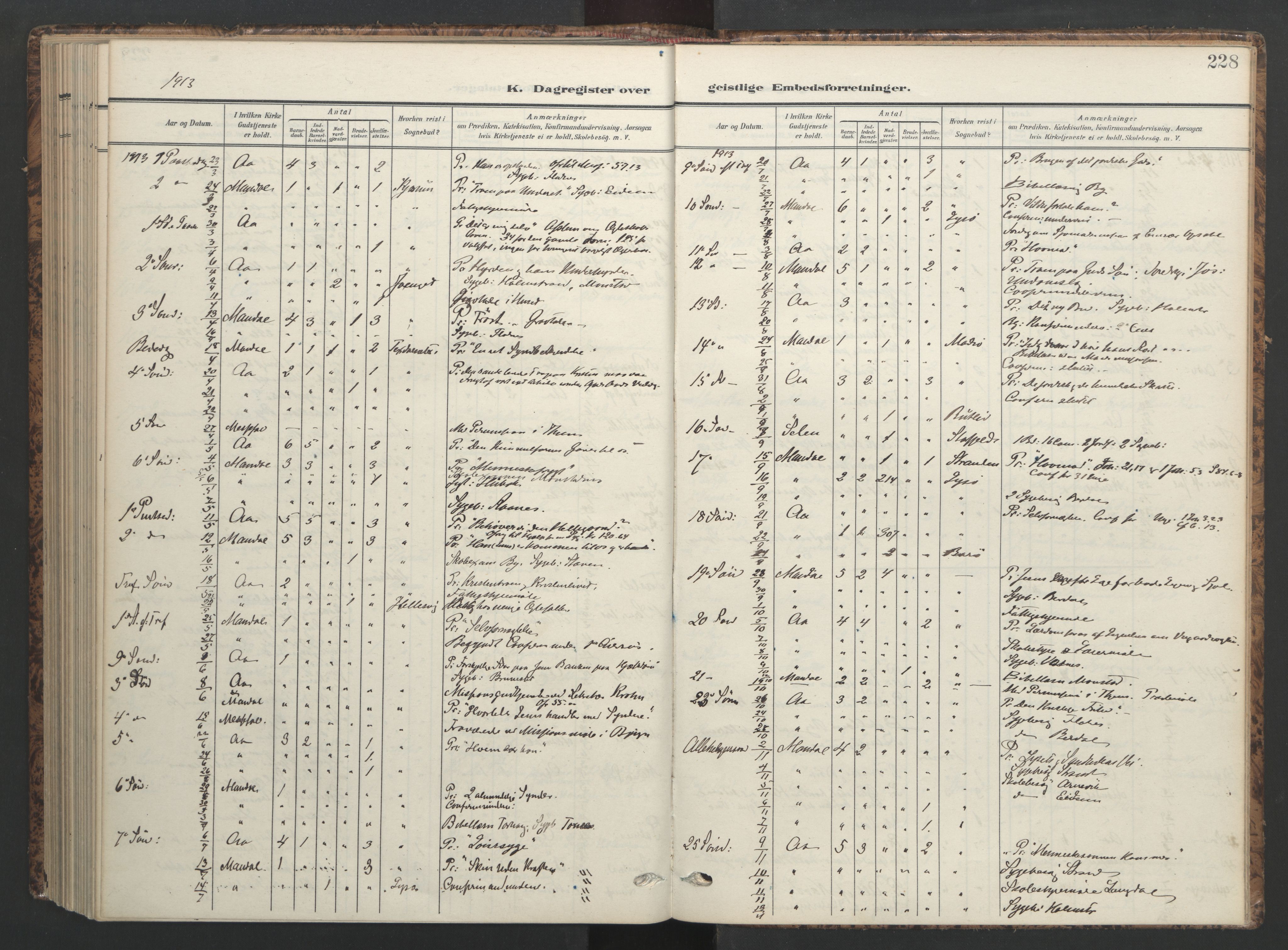Ministerialprotokoller, klokkerbøker og fødselsregistre - Sør-Trøndelag, SAT/A-1456/655/L0682: Parish register (official) no. 655A11, 1908-1922, p. 228