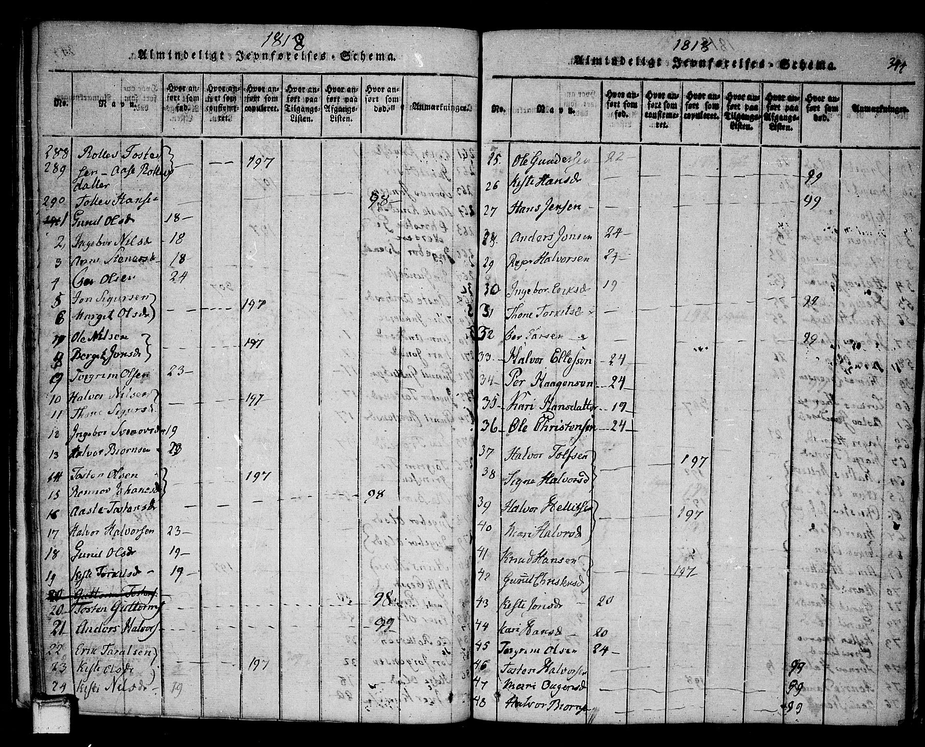 Sauherad kirkebøker, AV/SAKO-A-298/F/Fa/L0005: Parish register (official) no. I 5, 1815-1829, p. 344