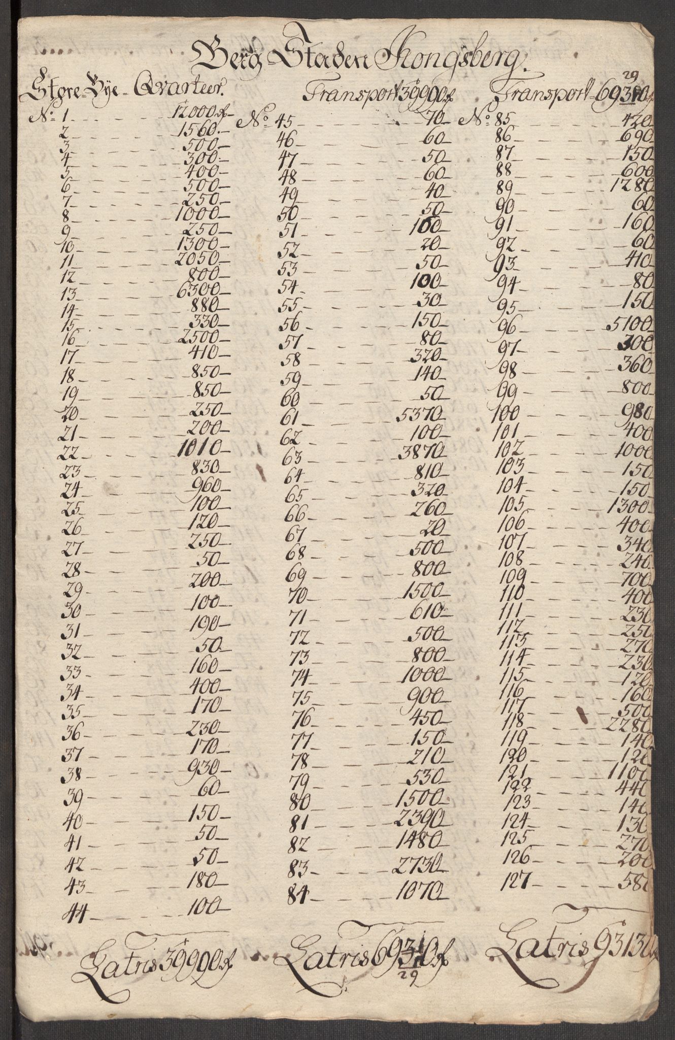 Kommersekollegiet, Brannforsikringskontoret 1767-1814, RA/EA-5458/F/Fa/L0029/0004: Kongsberg / Dokumenter, 1767-1797