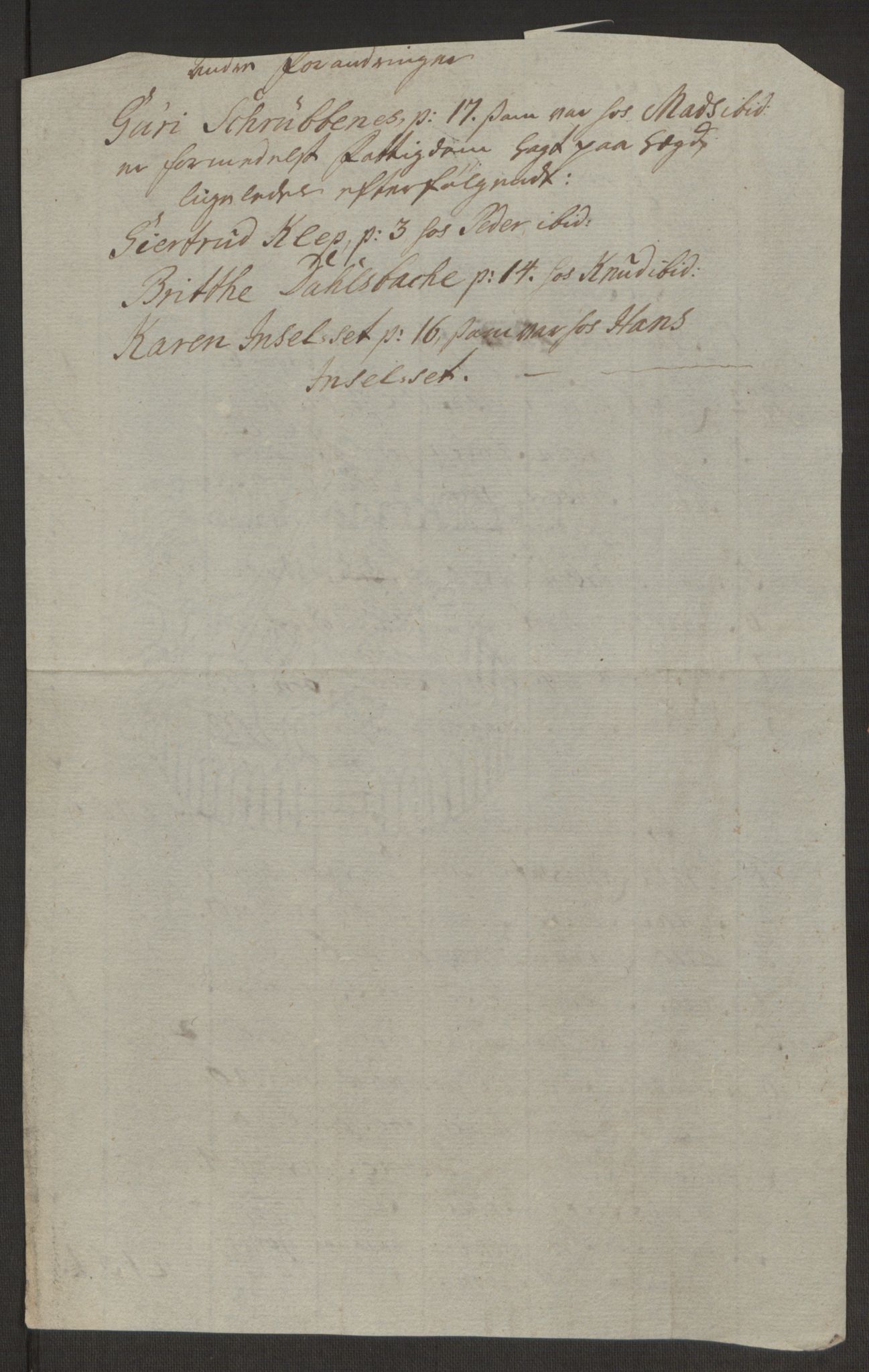 Rentekammeret inntil 1814, Realistisk ordnet avdeling, AV/RA-EA-4070/Ol/L0019: [Gg 10]: Ekstraskatten, 23.09.1762. Sunnmøre, 1762-1763, p. 357