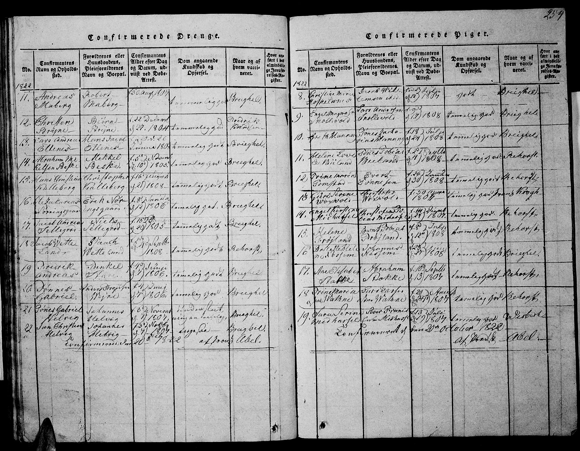 Lista sokneprestkontor, SAK/1111-0027/F/Fb/L0001: Parish register (copy) no. B 1, 1816-1832, p. 254