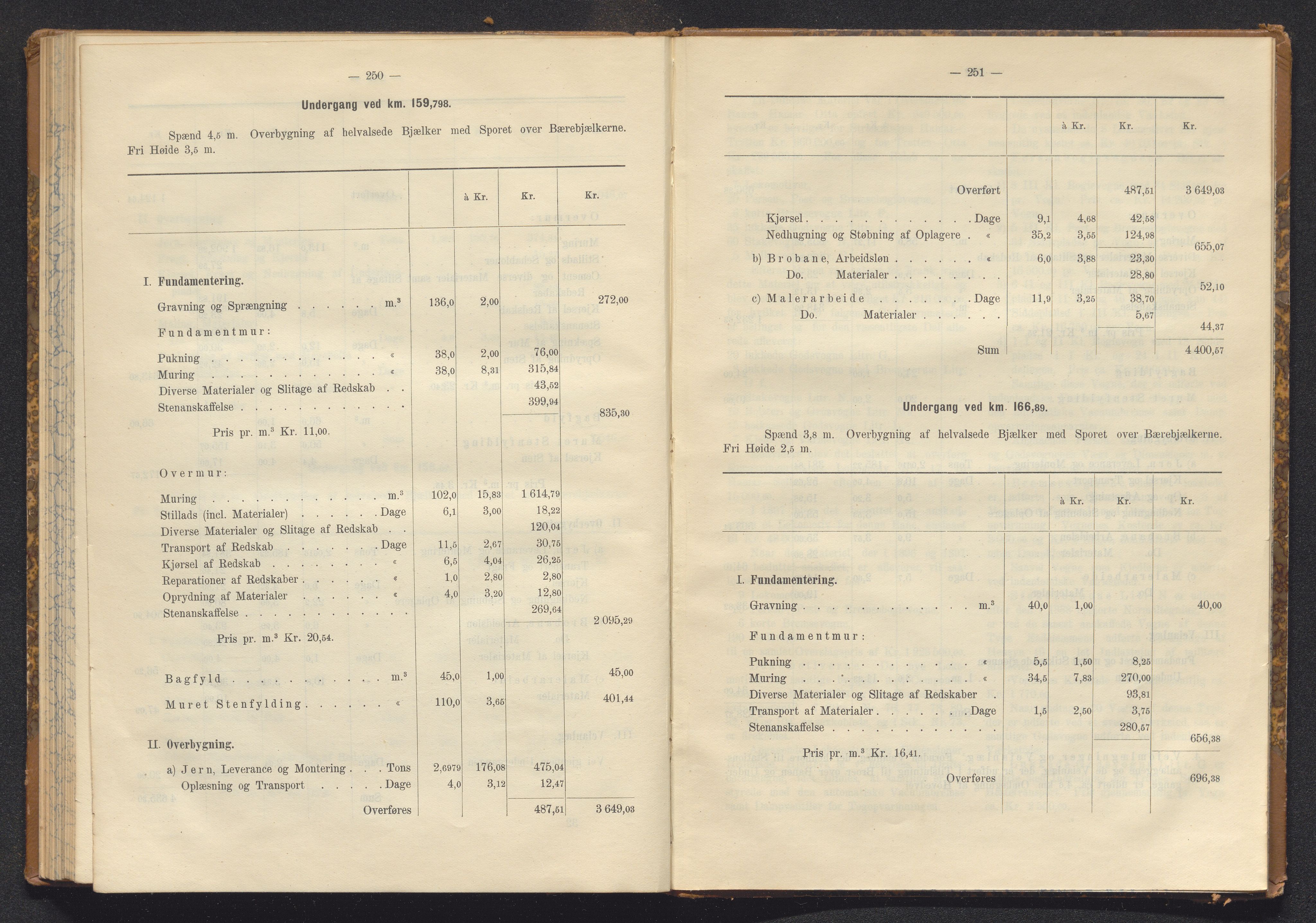 Norges Statsbaner Bibliotek (NSB), AV/SAKO-A-355/E/Ea/L0161/0006: Jernbanedrift (656.2) / Dovrebanen. Avslutningsrapport for jernbaneanlegg Hamar - Sel, 1898, p. 250-251