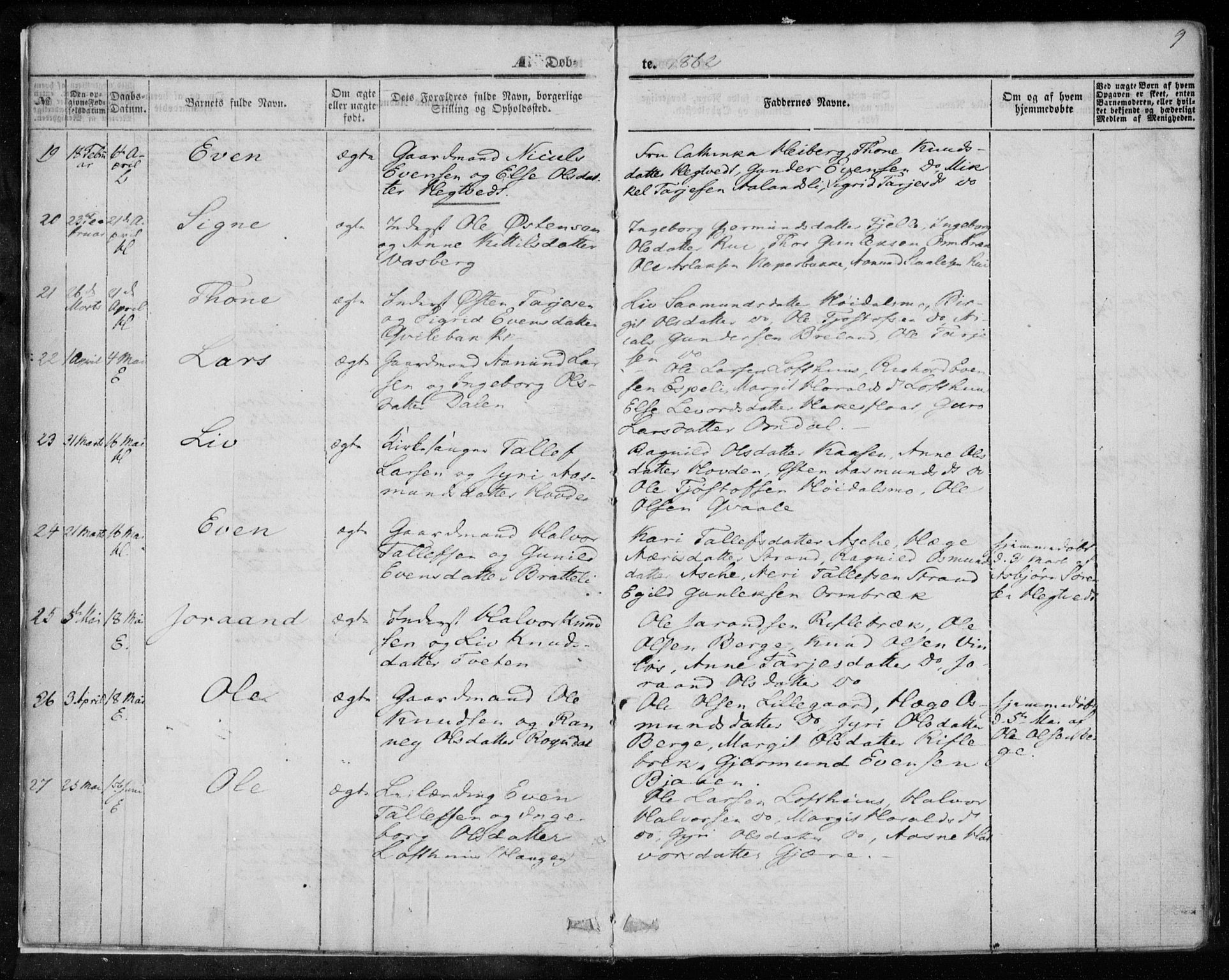 Lårdal kirkebøker, AV/SAKO-A-284/F/Fa/L0006: Parish register (official) no. I 6, 1861-1886, p. 9