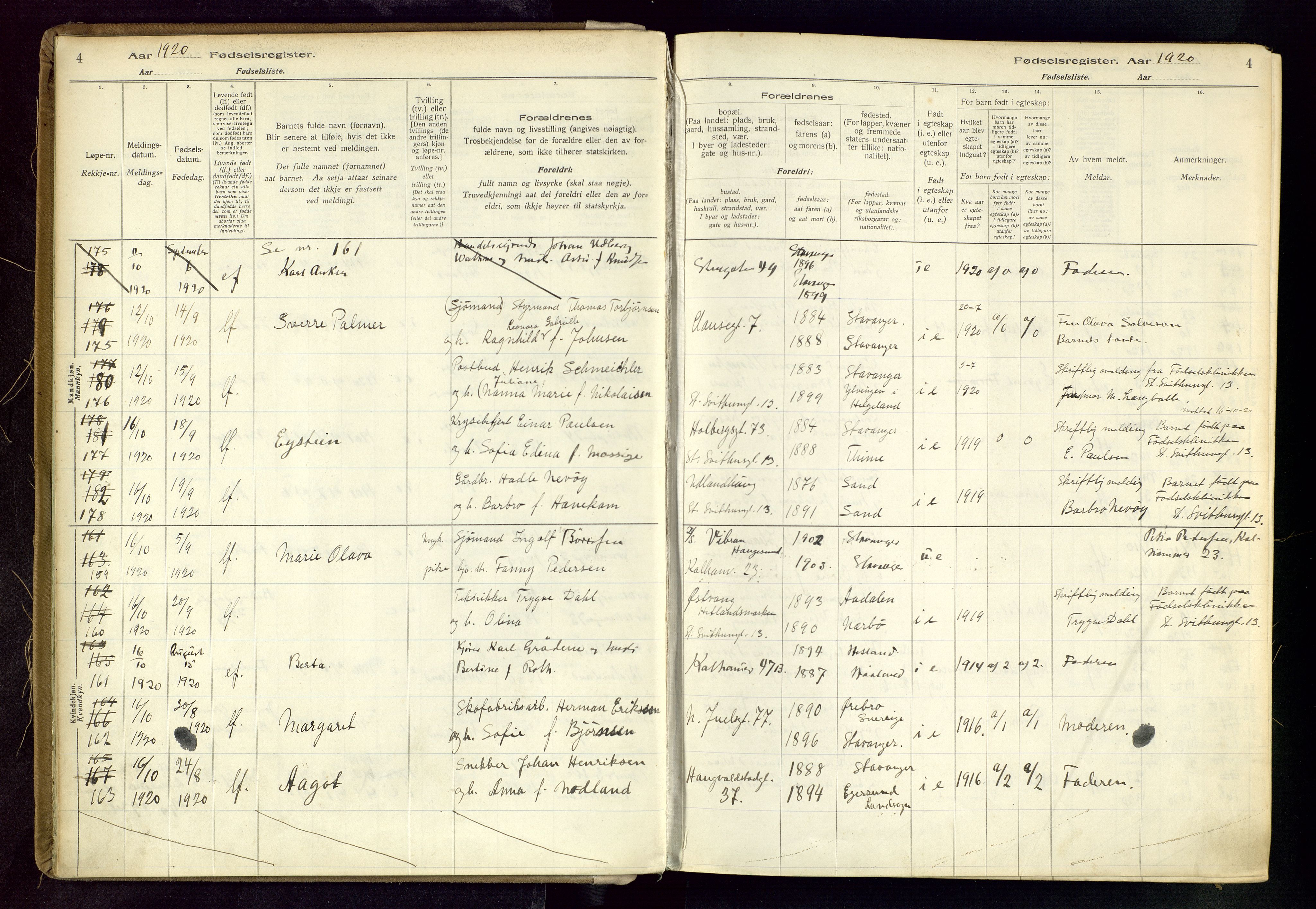 Domkirken sokneprestkontor, AV/SAST-A-101812/002/B/L0002: Birth register no. 2, 1920-1925, p. 4