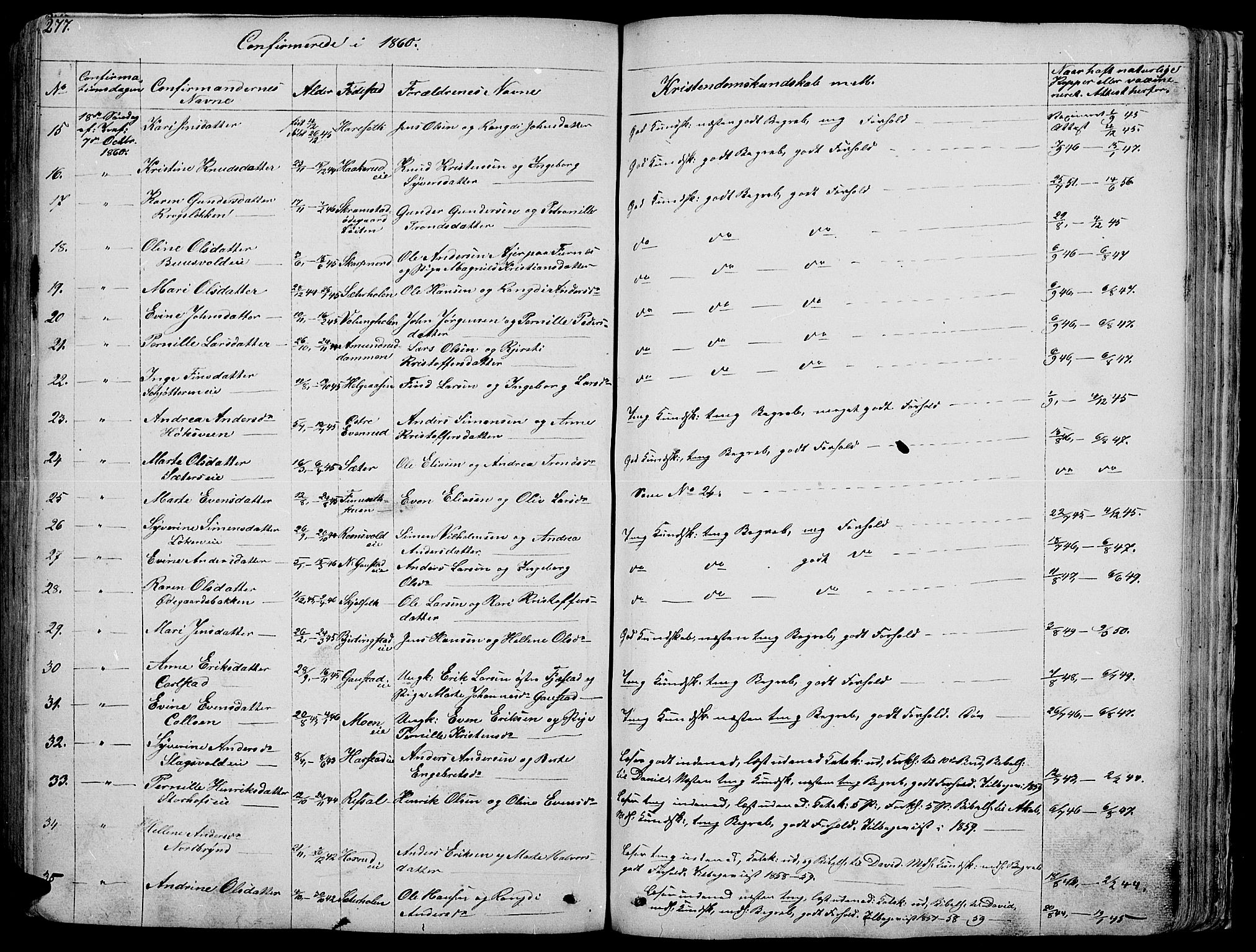 Romedal prestekontor, AV/SAH-PREST-004/L/L0009: Parish register (copy) no. 9, 1846-1866, p. 277