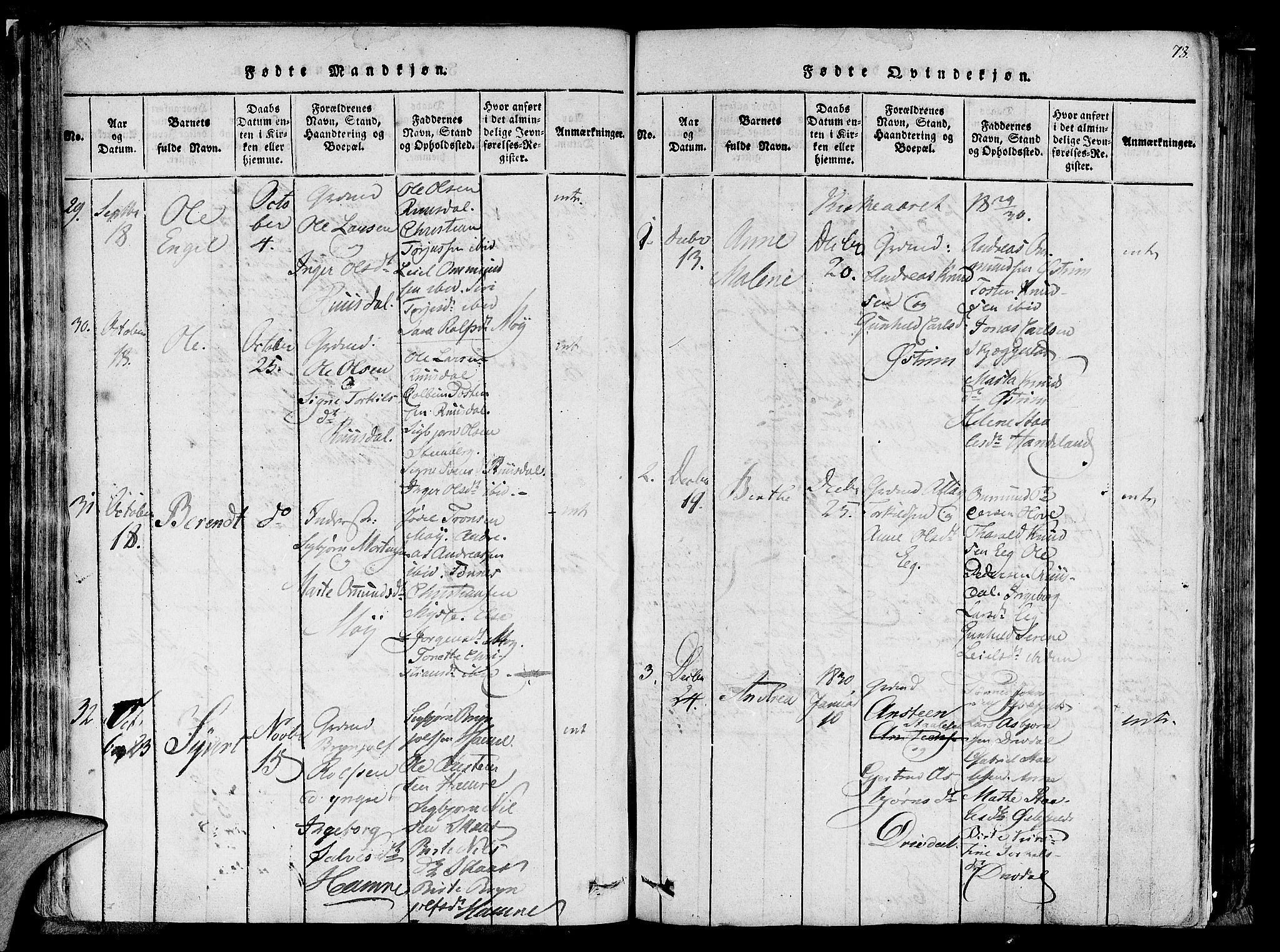 Lund sokneprestkontor, AV/SAST-A-101809/S06/L0005: Parish register (official) no. A 5, 1815-1833, p. 78