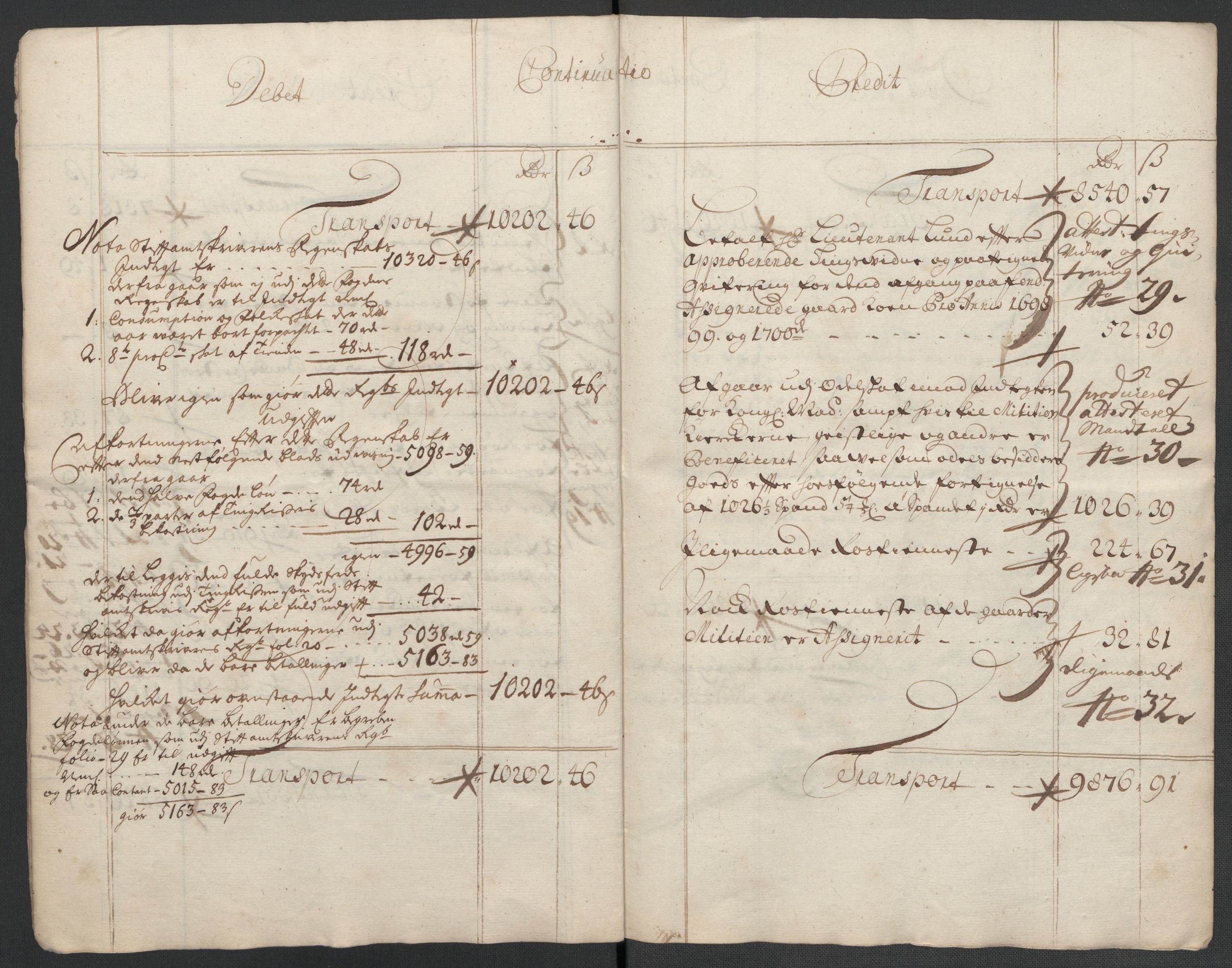 Rentekammeret inntil 1814, Reviderte regnskaper, Fogderegnskap, AV/RA-EA-4092/R63/L4312: Fogderegnskap Inderøy, 1701-1702, p. 11