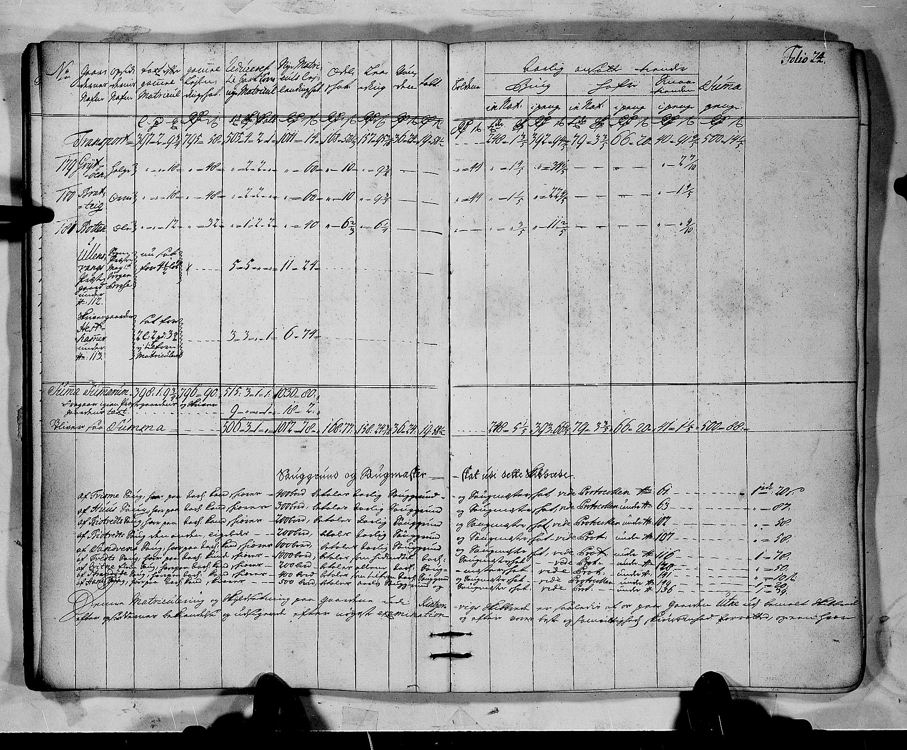 Rentekammeret inntil 1814, Realistisk ordnet avdeling, AV/RA-EA-4070/N/Nb/Nbf/L0137: Hardanger matrikkelprotokoll, 1723, p. 27