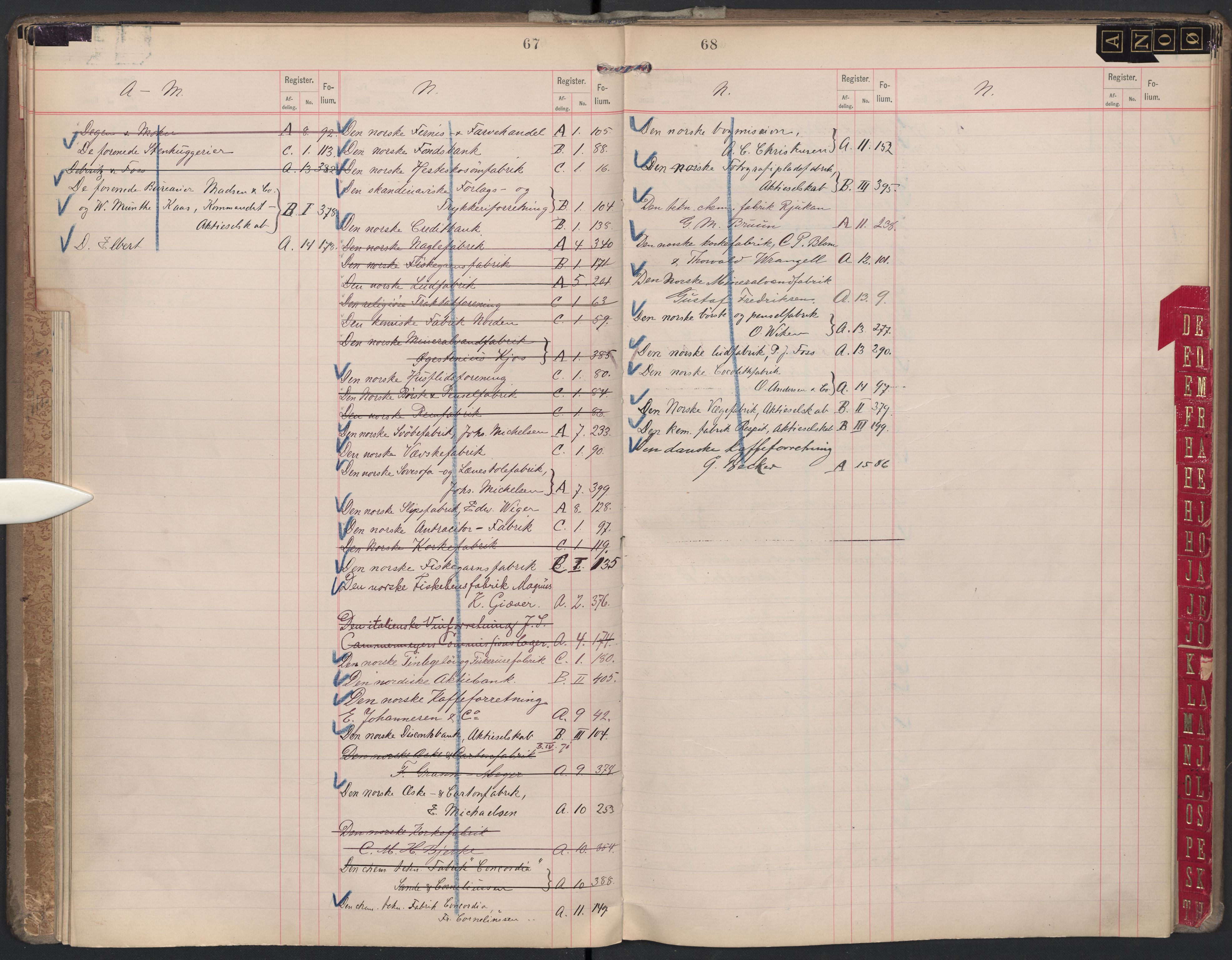 Oslo byfogd avd. II, AV/SAO-A-10942/G/Ga/Gaa/L0002: Firmaregister: A 1-15, B 1-4, C 1, 1894, p. 67-68