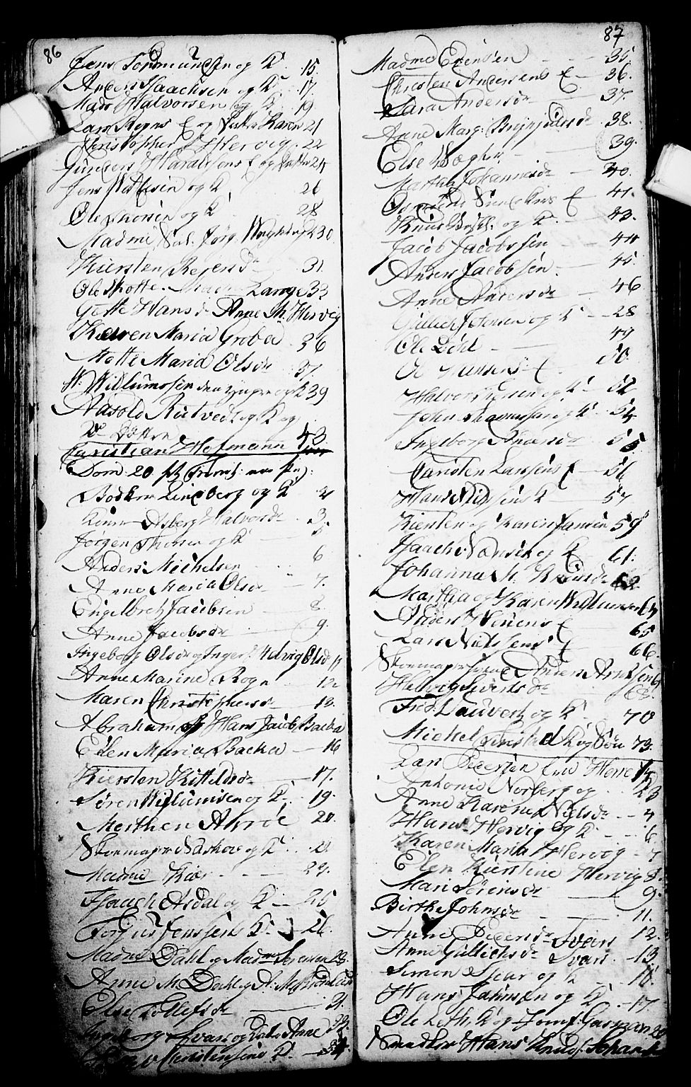 Porsgrunn kirkebøker , SAKO/A-104/G/Ga/L0001: Parish register (copy) no. I 1, 1766-1790, p. 86-87