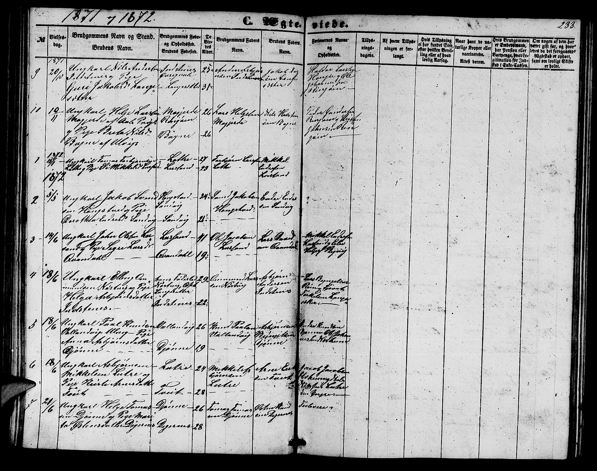 Ullensvang sokneprestembete, SAB/A-78701/H/Hab: Parish register (copy) no. E 6, 1857-1886, p. 233