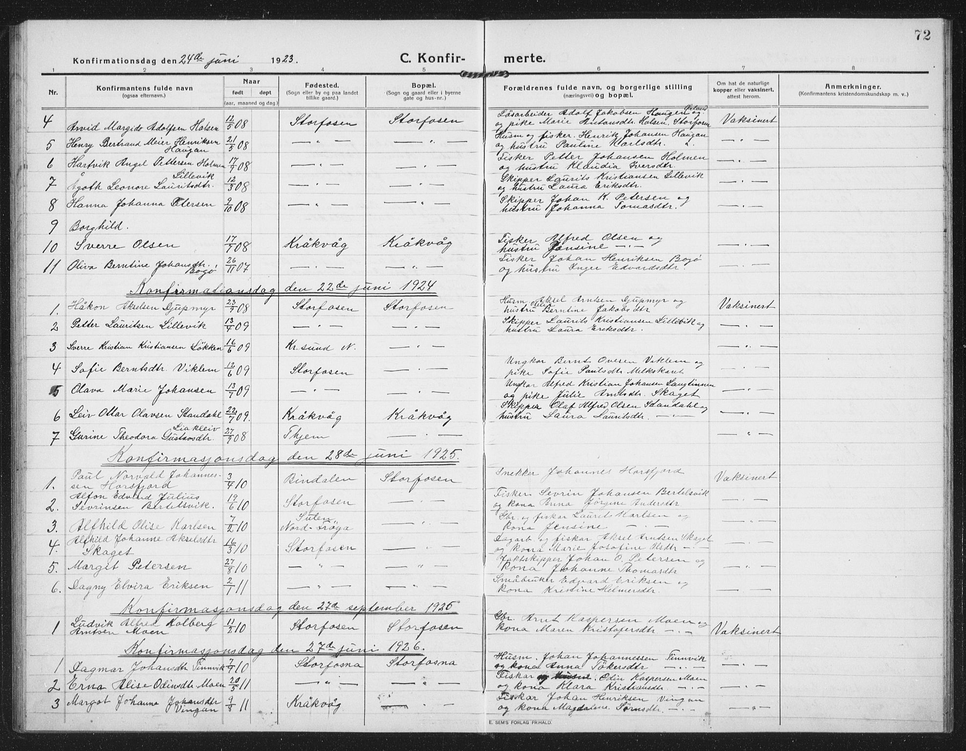 Ministerialprotokoller, klokkerbøker og fødselsregistre - Sør-Trøndelag, SAT/A-1456/659/L0750: Parish register (copy) no. 659C07, 1914-1940, p. 72