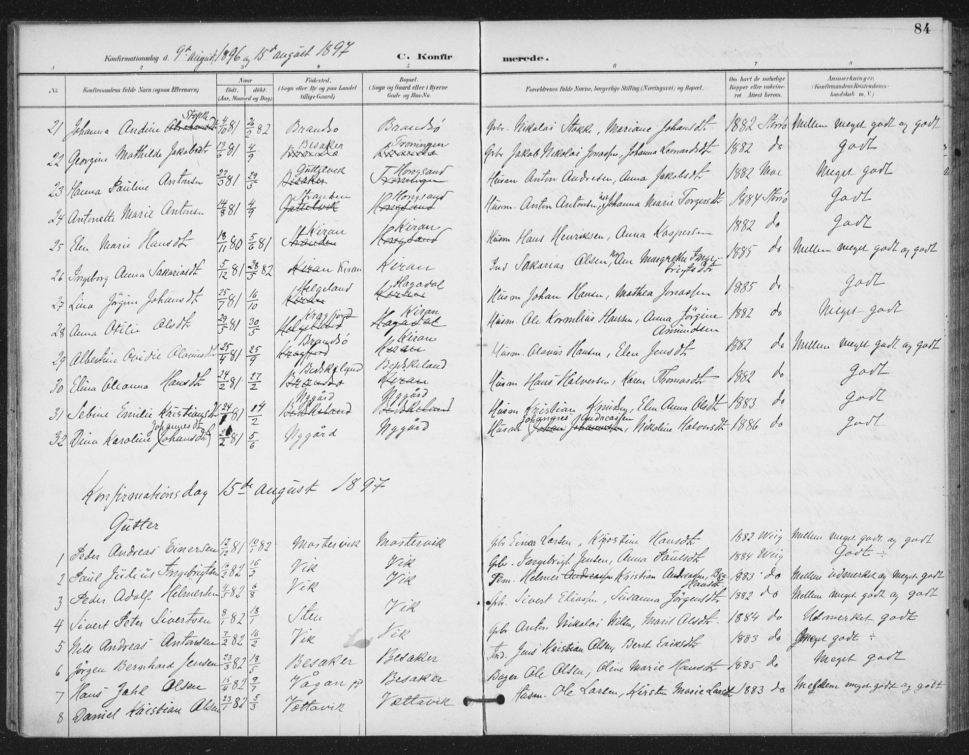 Ministerialprotokoller, klokkerbøker og fødselsregistre - Sør-Trøndelag, SAT/A-1456/657/L0708: Parish register (official) no. 657A09, 1894-1904, p. 84