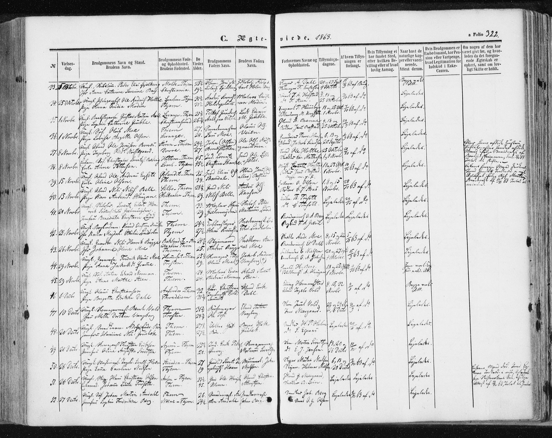 Ministerialprotokoller, klokkerbøker og fødselsregistre - Sør-Trøndelag, SAT/A-1456/602/L0115: Parish register (official) no. 602A13, 1860-1872, p. 322