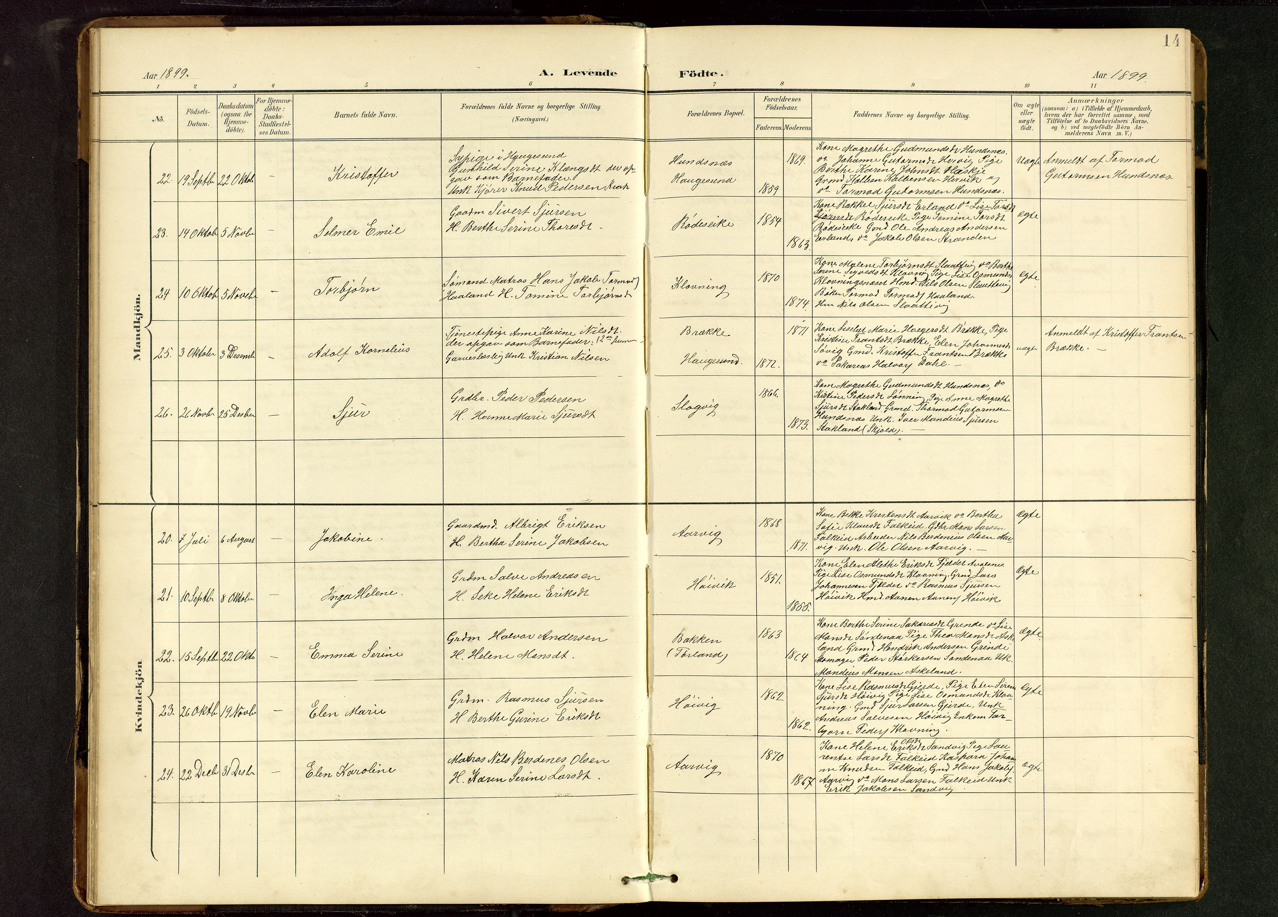 Tysvær sokneprestkontor, AV/SAST-A -101864/H/Ha/Hab/L0010: Parish register (copy) no. B 10, 1897-1912, p. 14